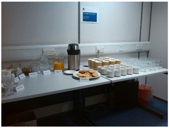 Sustainability 13 05513 g0a3