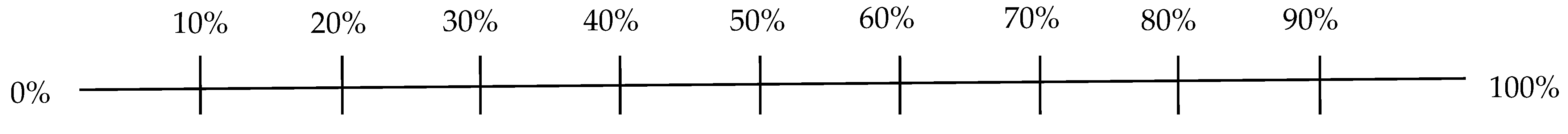 Sustainability 13 05513 i001