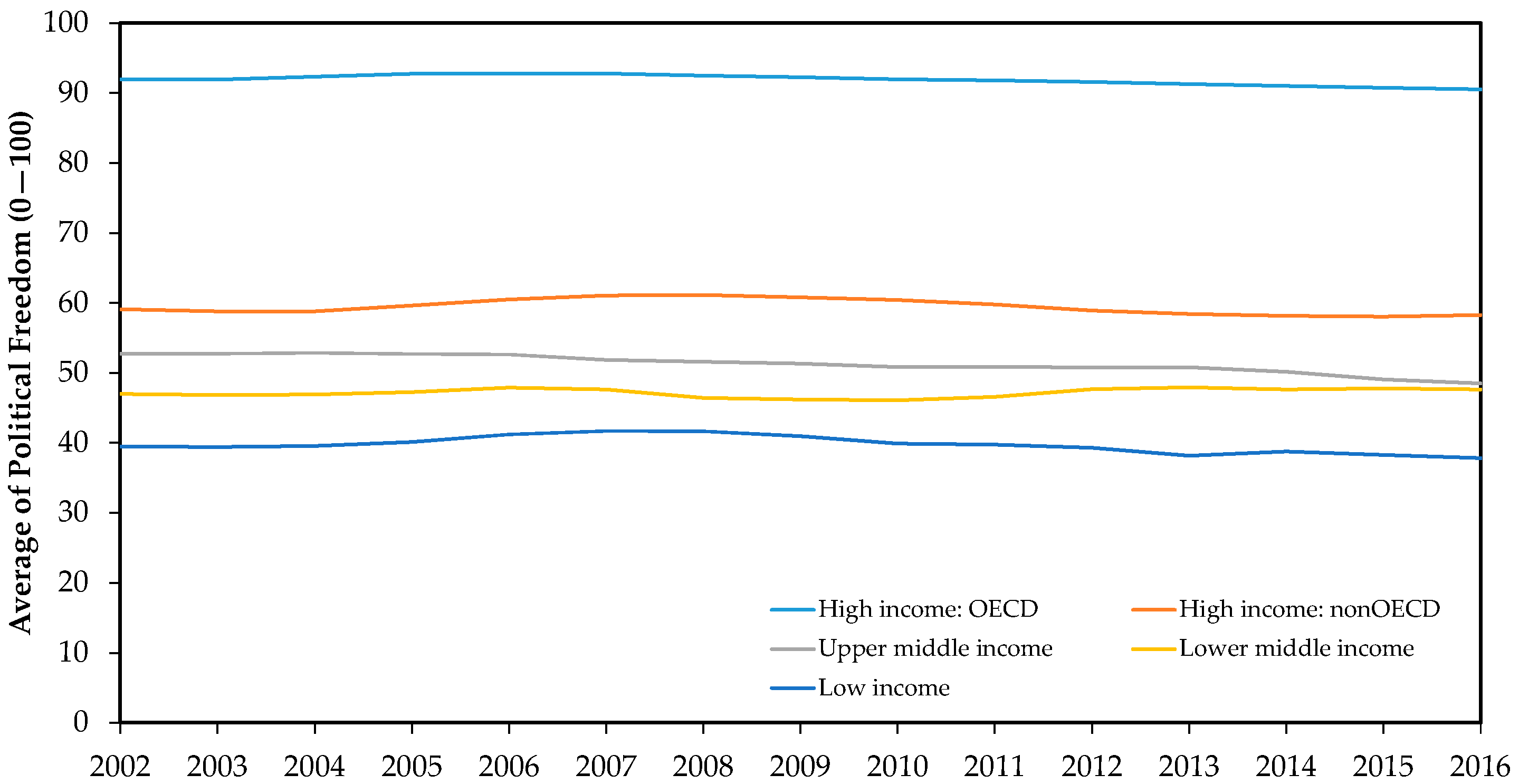 Sustainability 13 05522 g004
