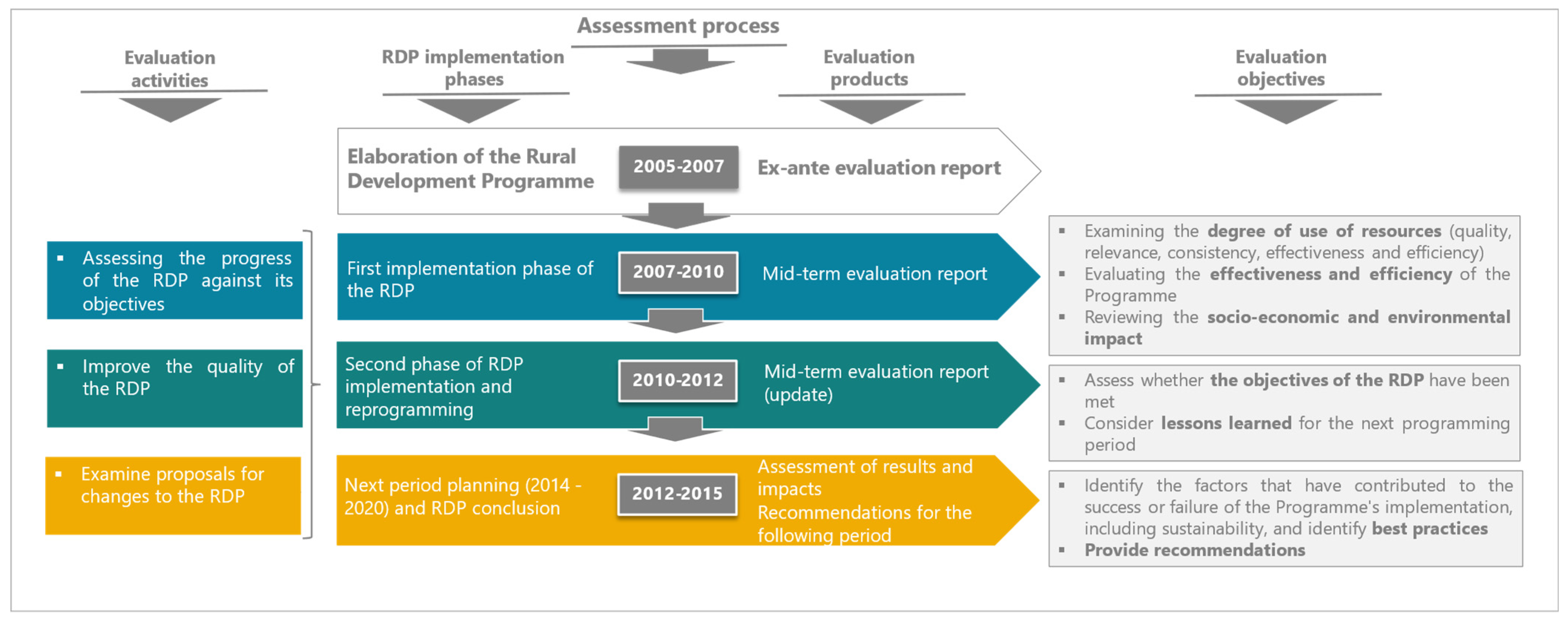 Sustainability 13 05528 g001