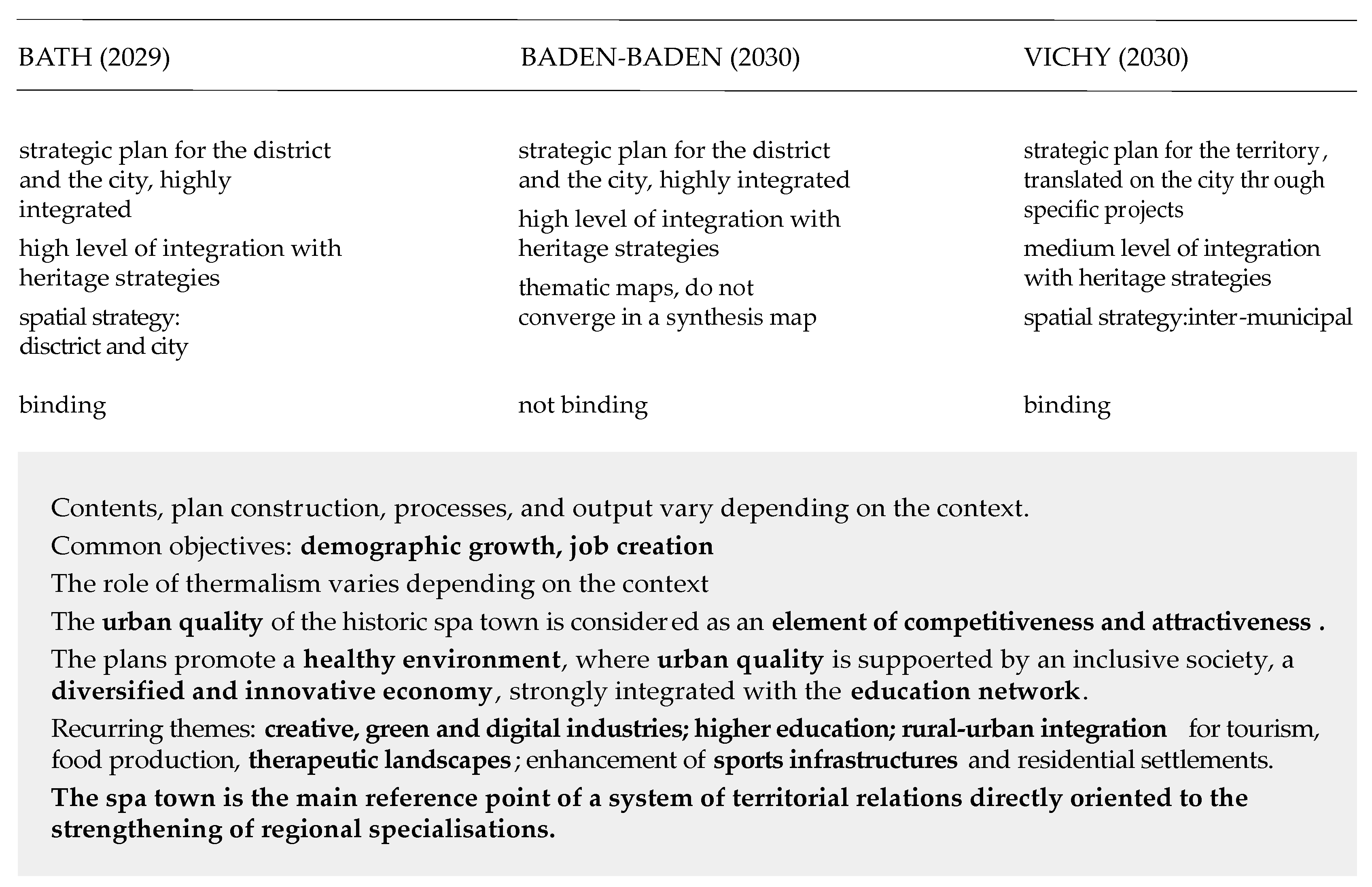Sustainability 13 05531 g001