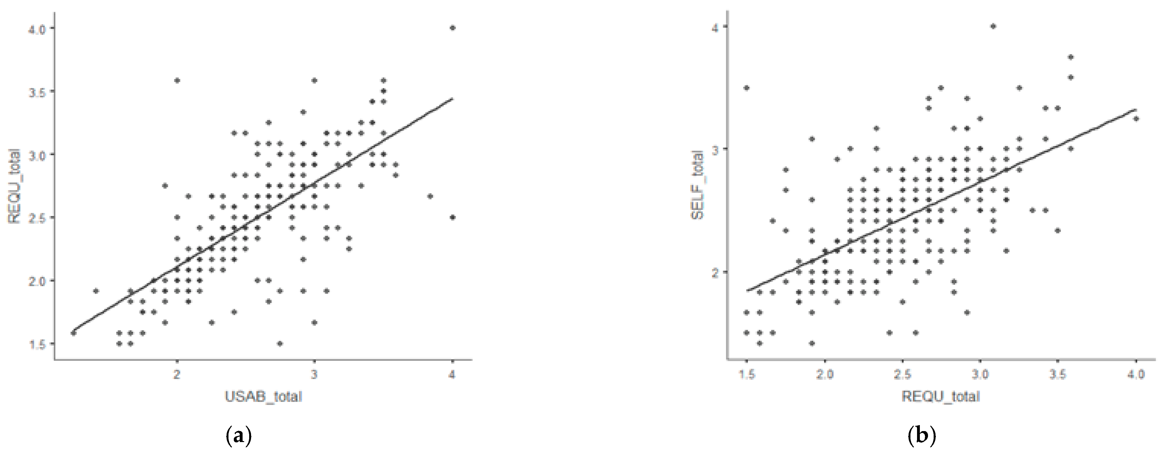 Sustainability 13 05533 g002