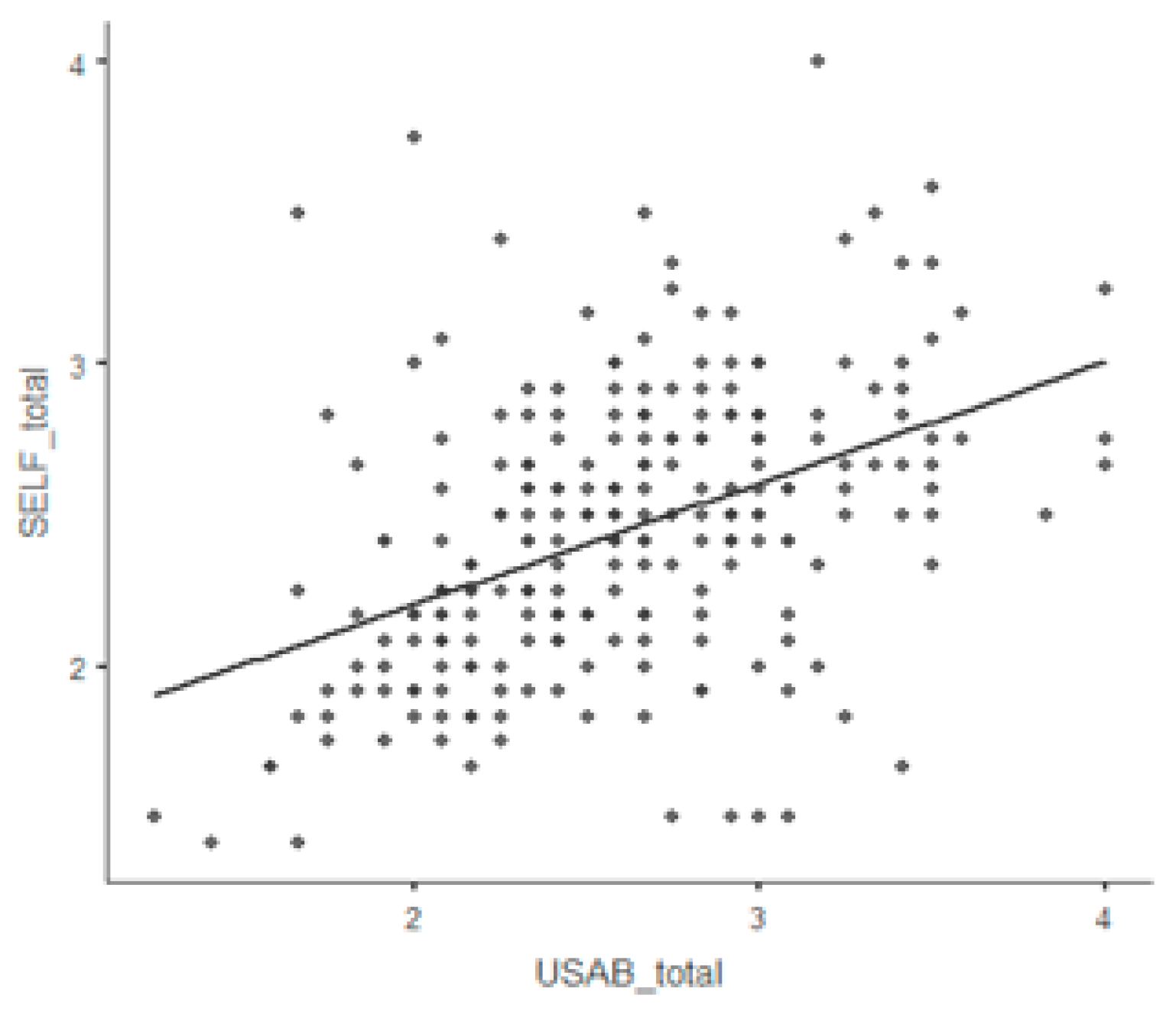 Sustainability 13 05533 g003
