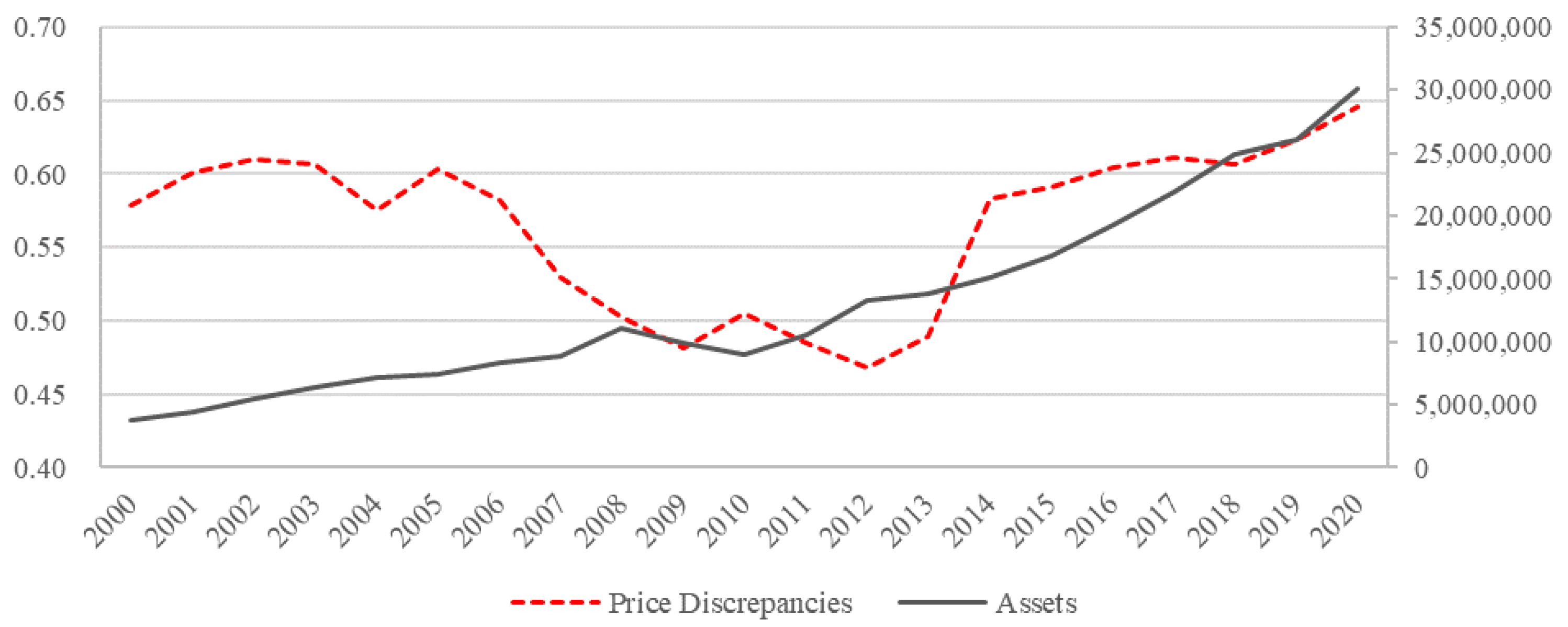 Sustainability 13 05539 g002 Sustainability 13 05539 g002