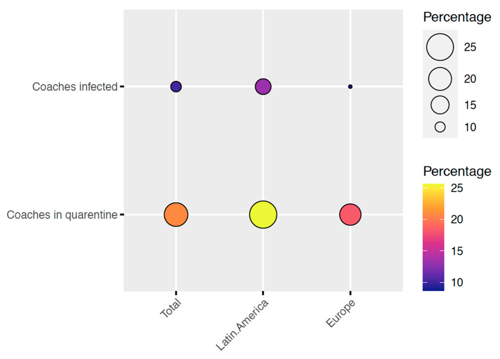 Sustainability 13 05554 g001
