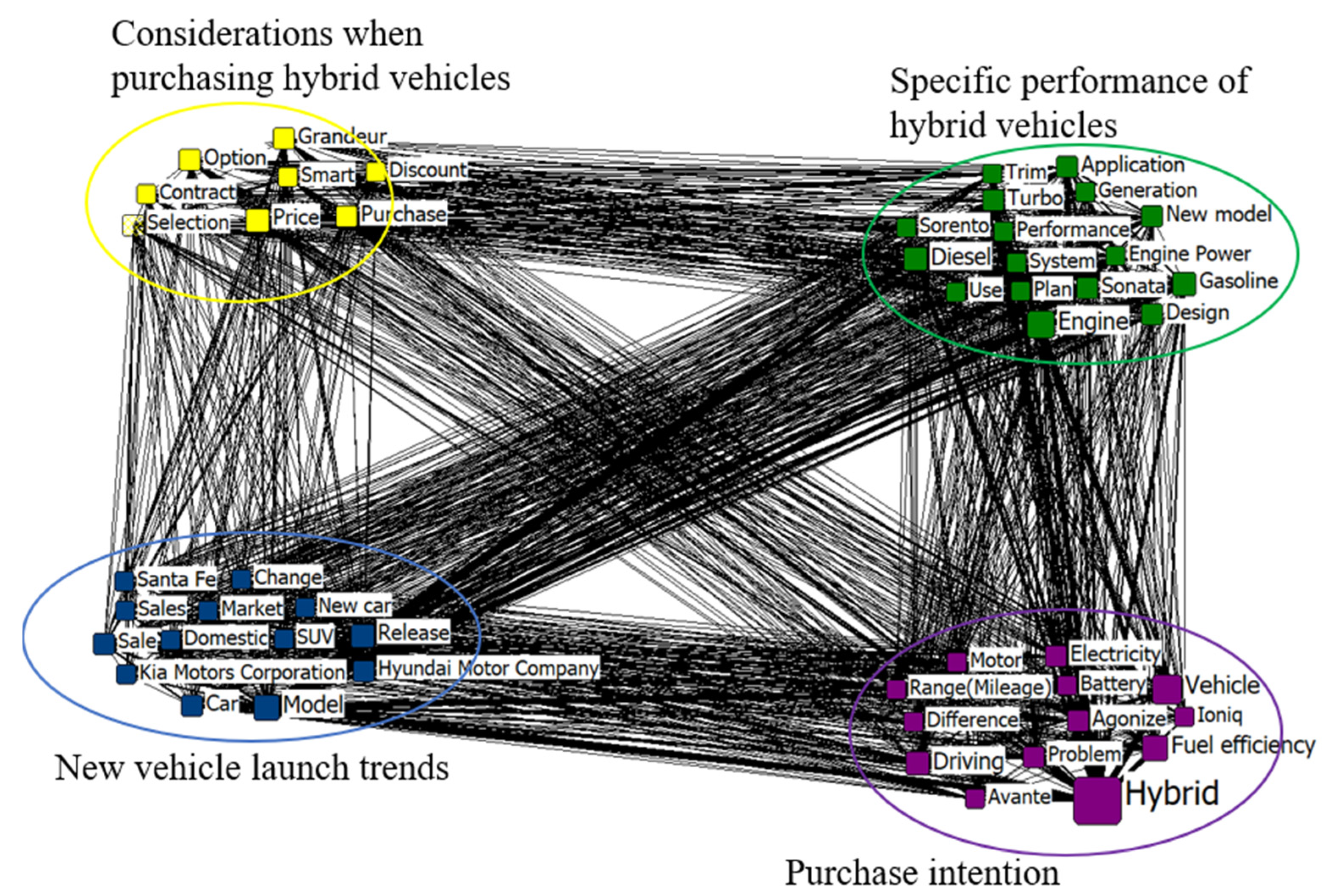Sustainability 13 05566 g009