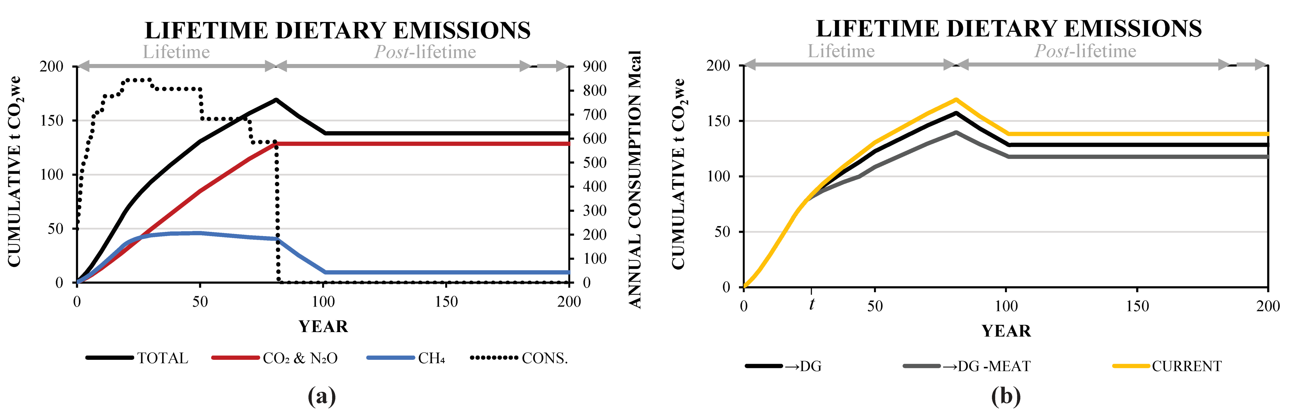 Sustainability 13 05568 g003