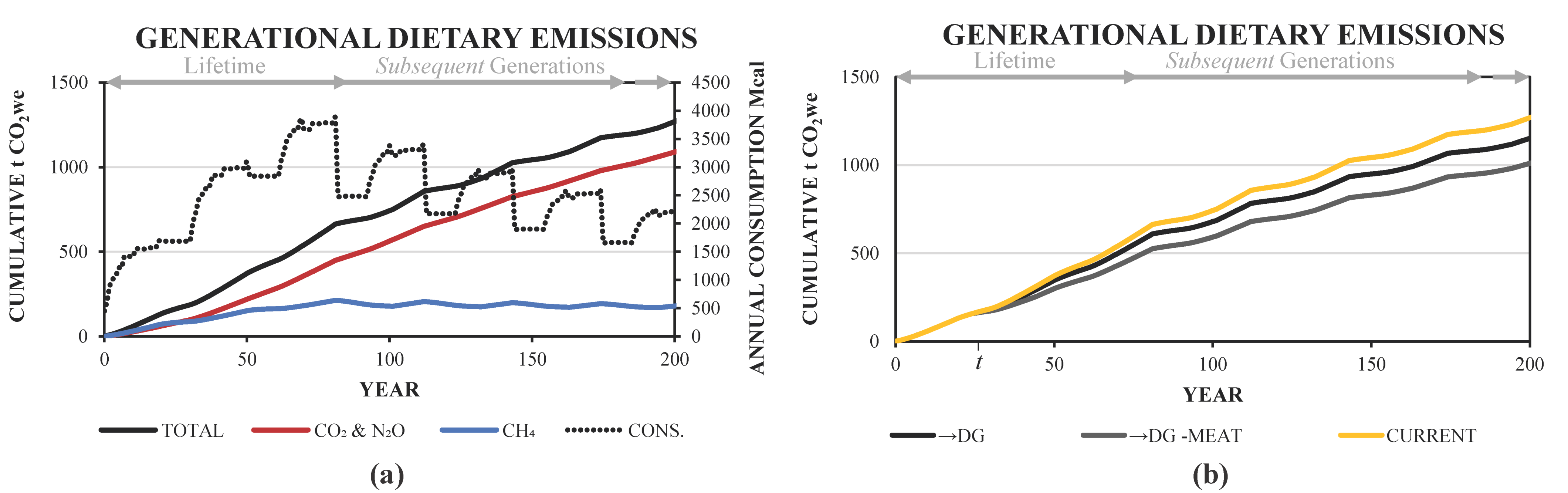 Sustainability 13 05568 g006