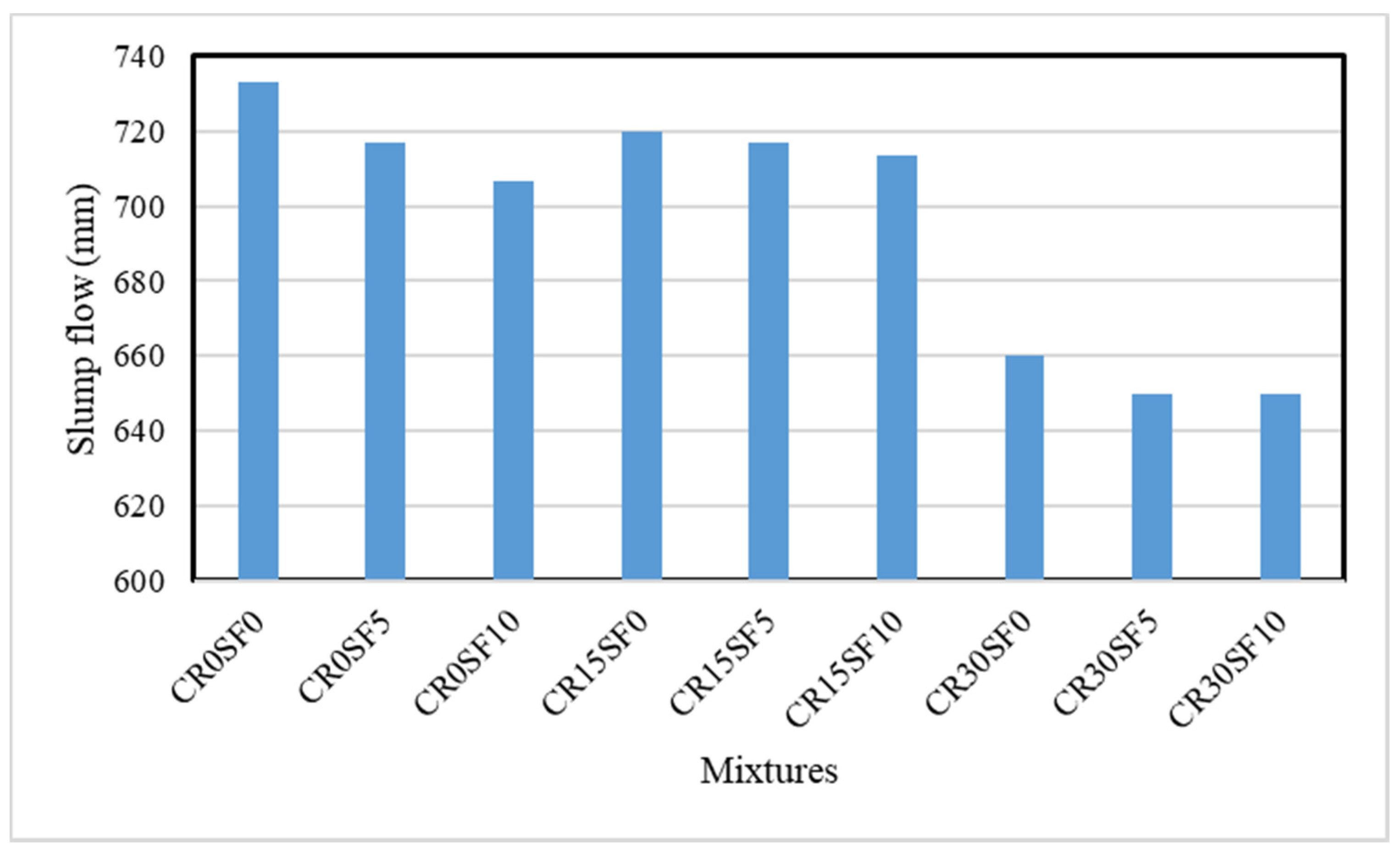 Sustainability 13 05571 g002