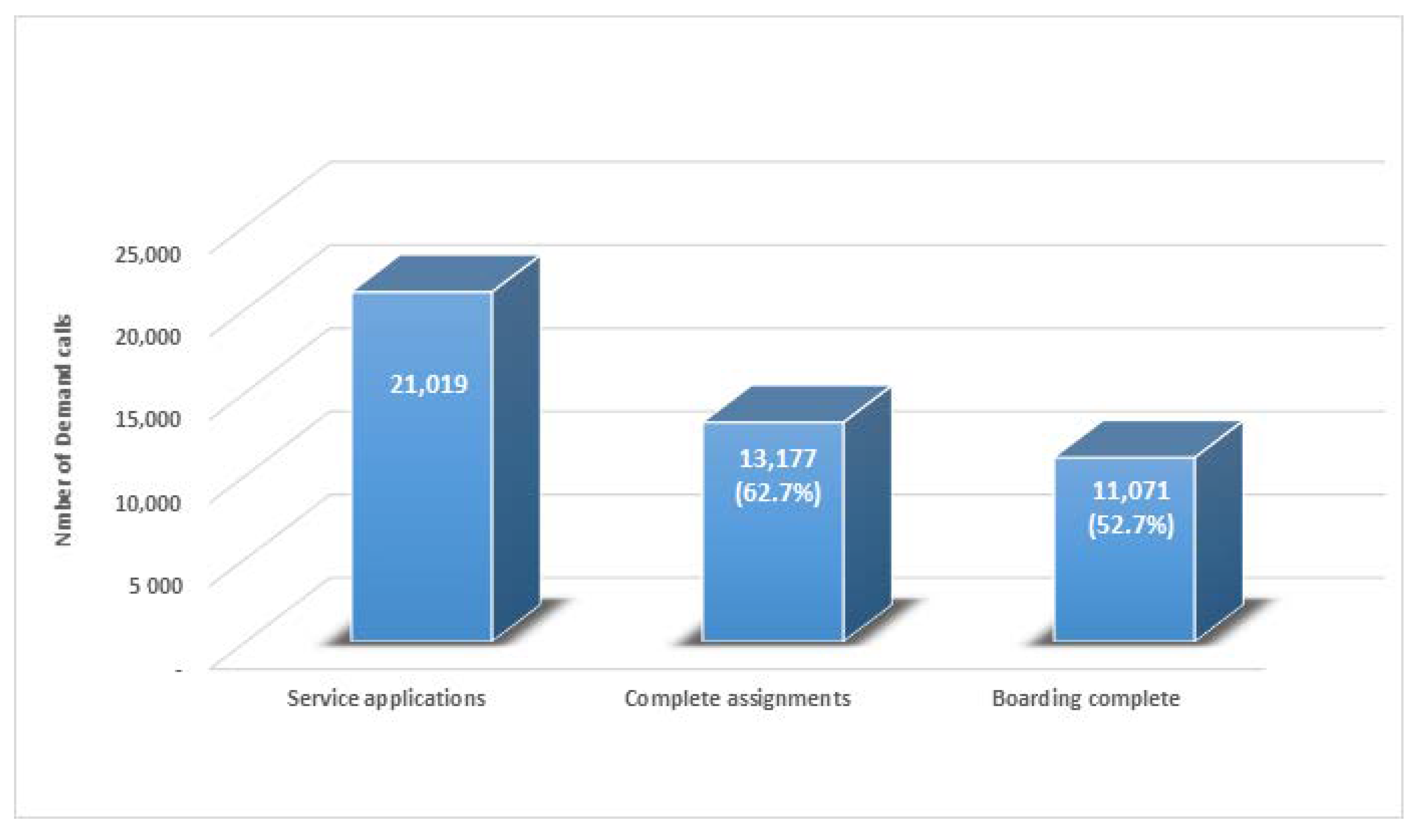 Sustainability 13 05574 g009
