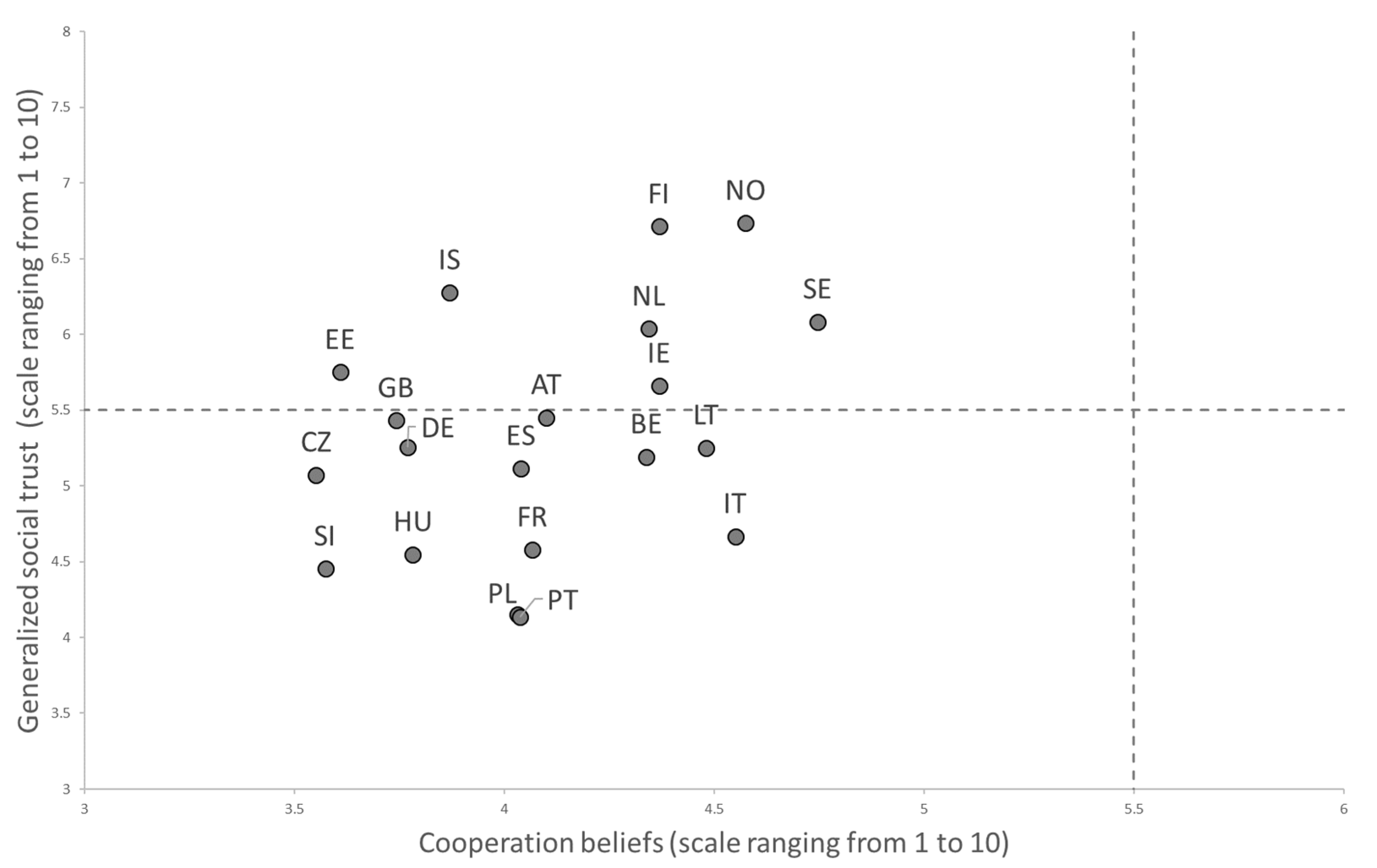 Sustainability 13 05575 g002