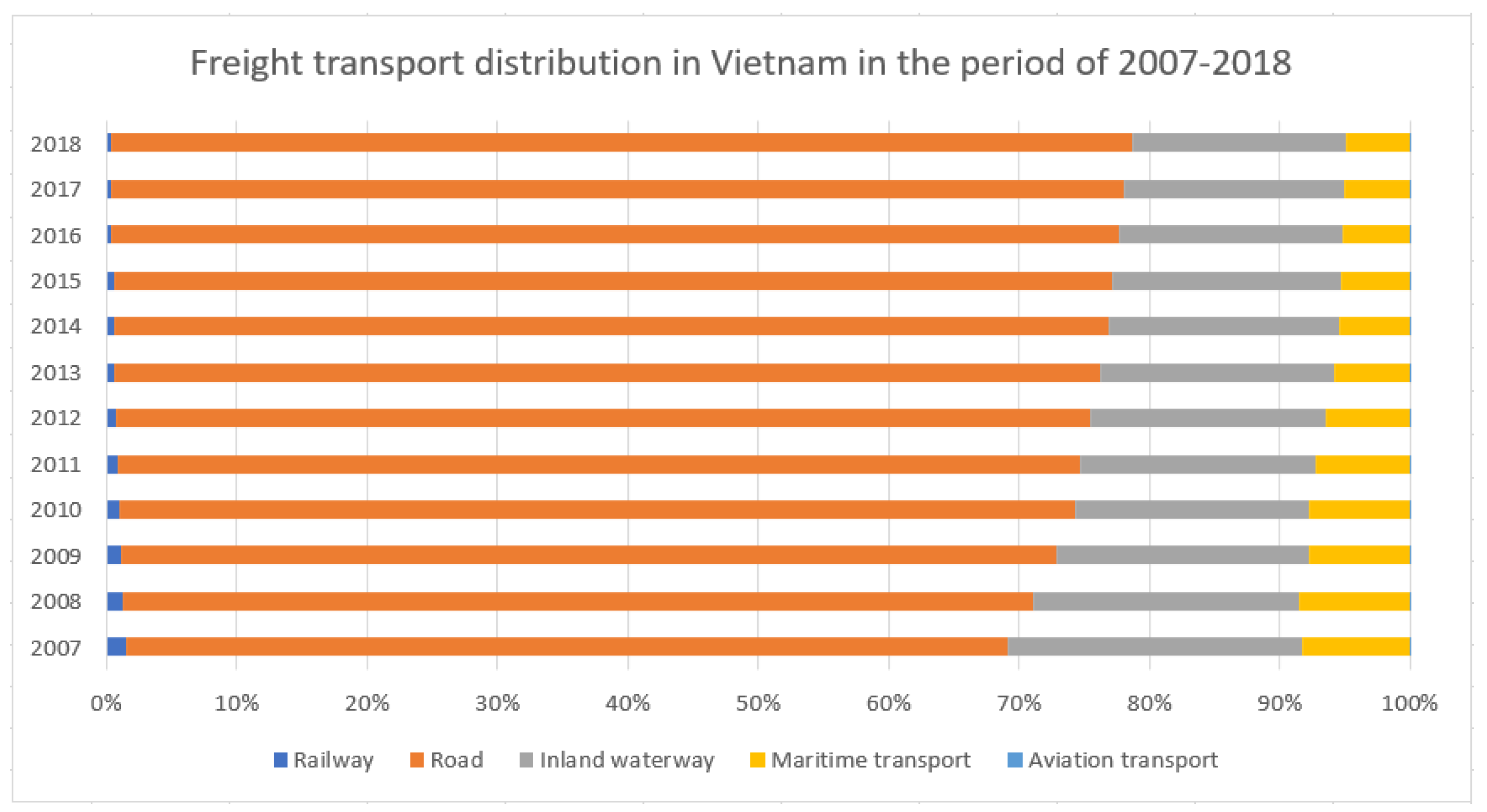 Sustainability 13 05577 g001