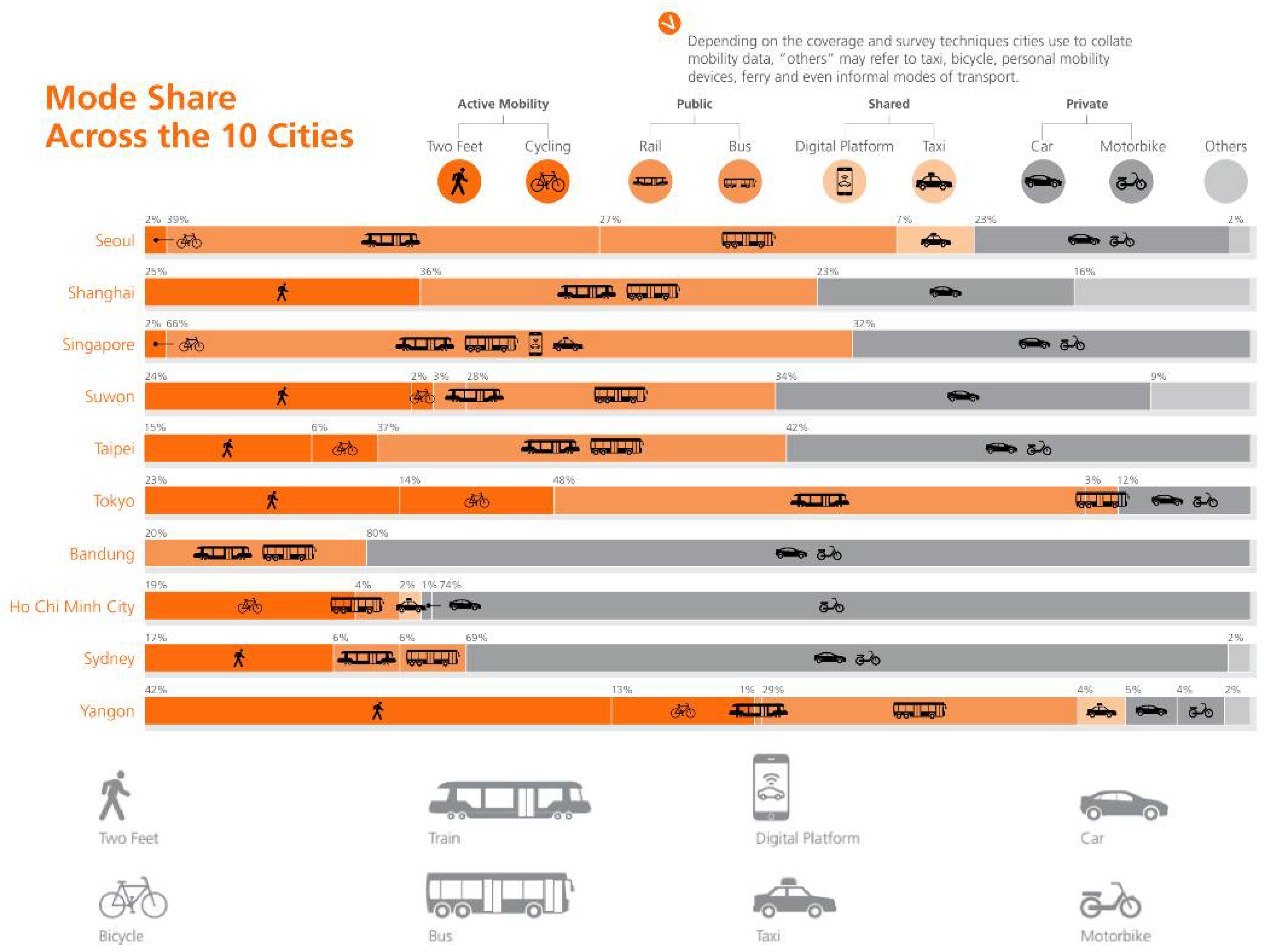 Sustainability 13 05577 g008