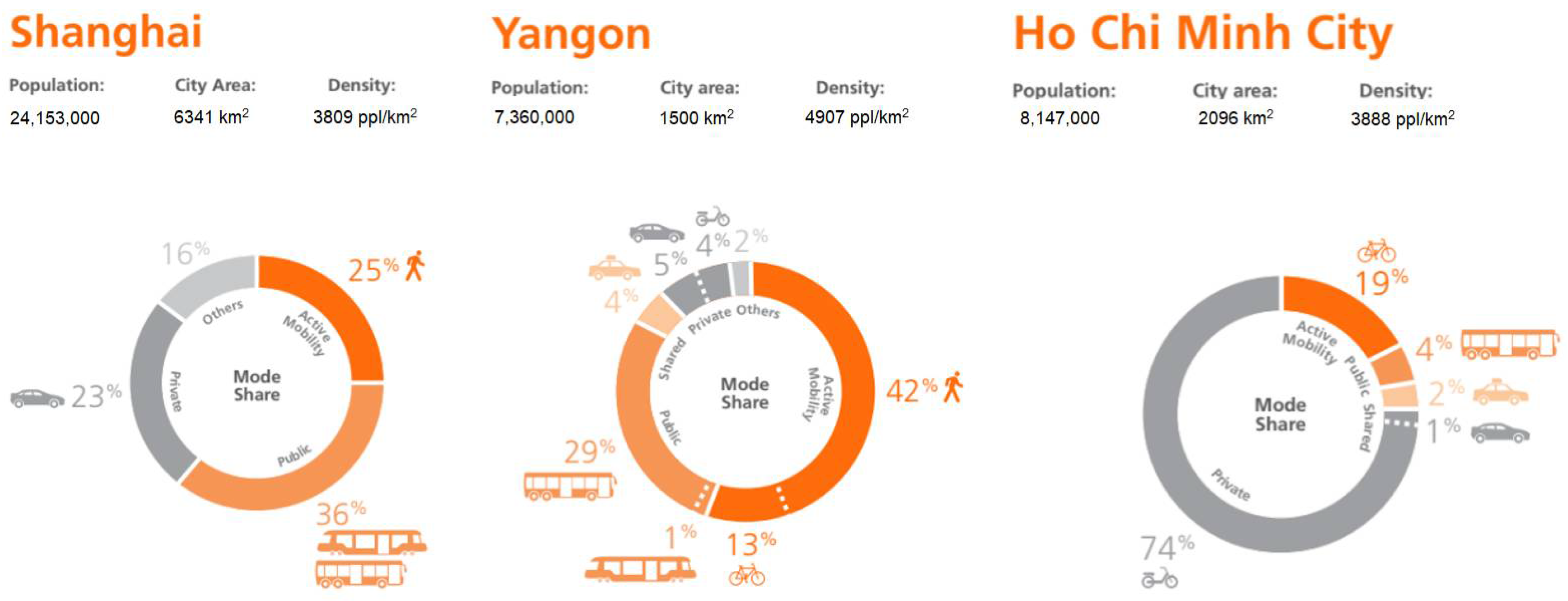 Sustainability 13 05577 g009