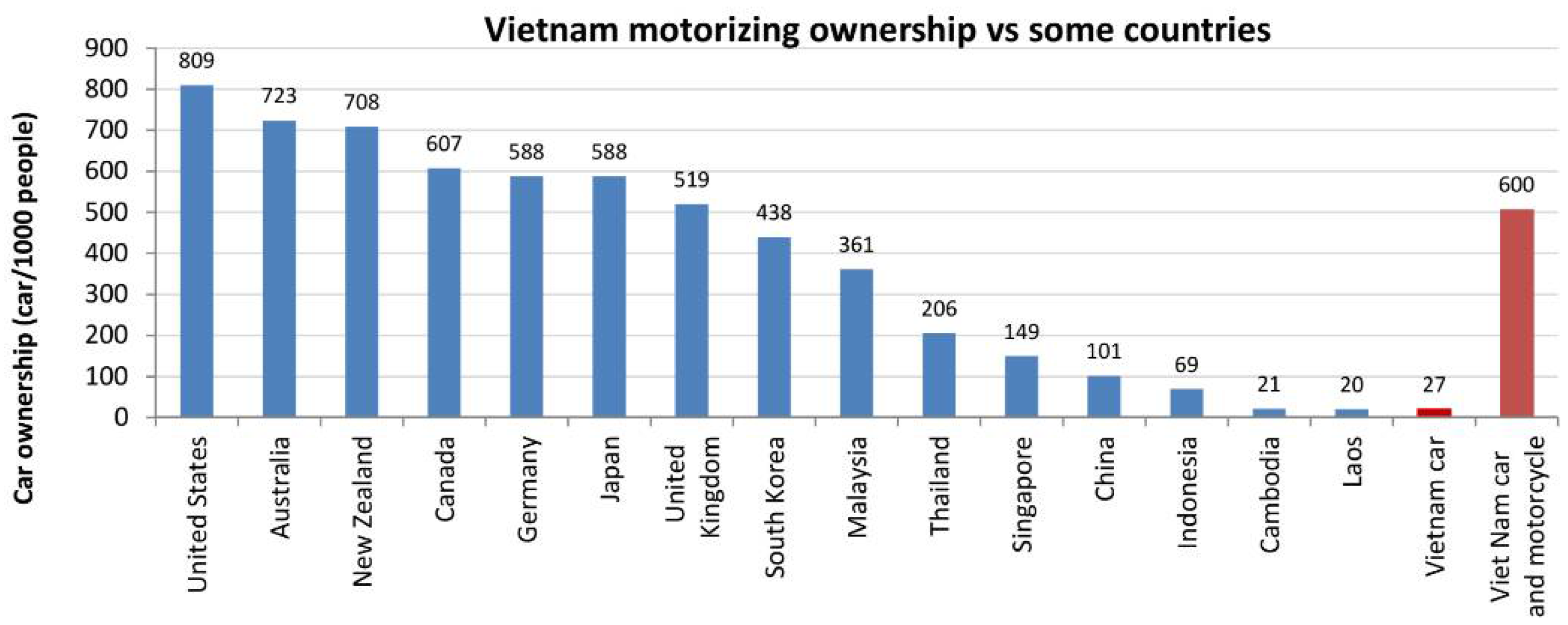Sustainability 13 05577 g010