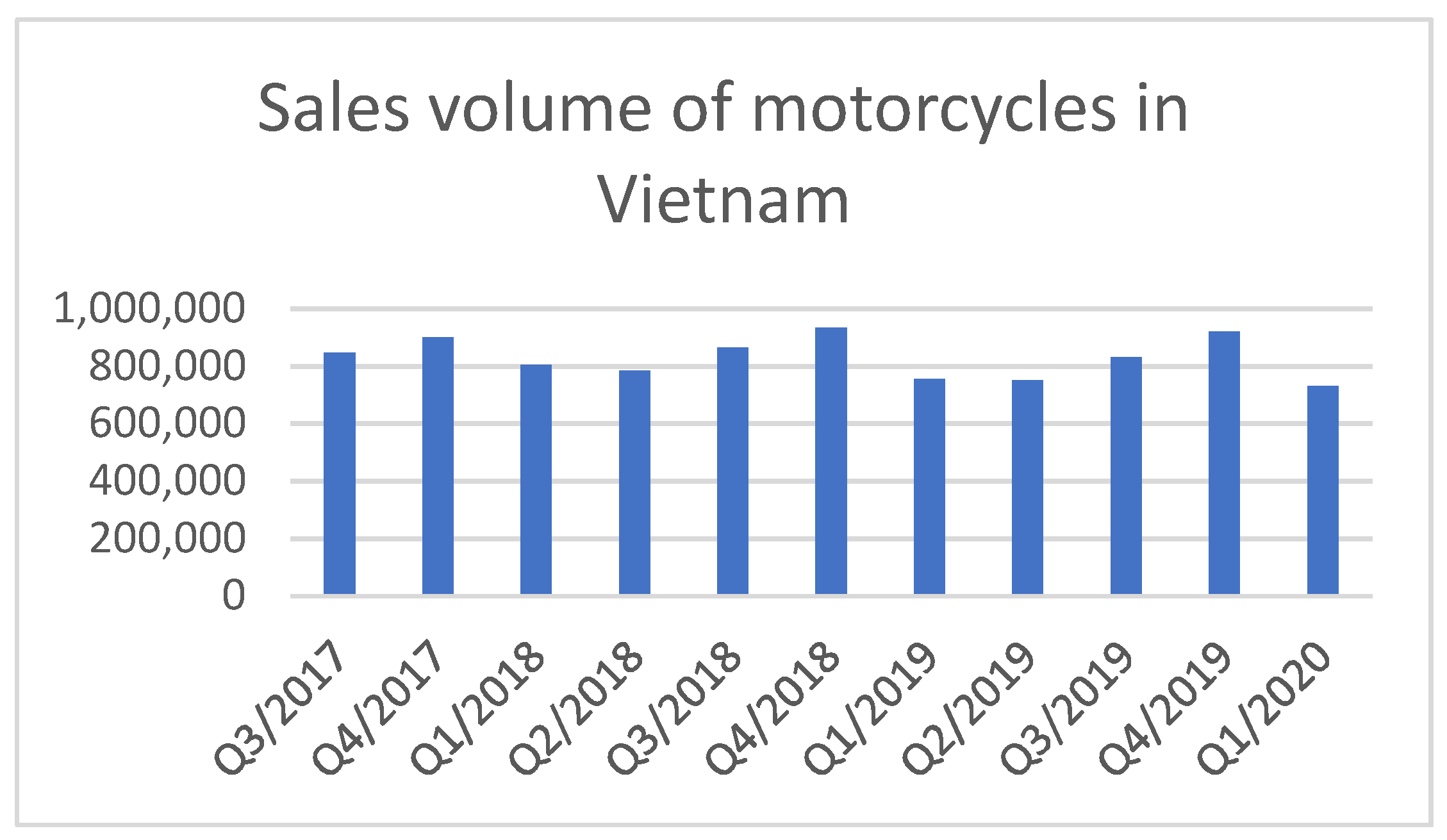 Sustainability 13 05577 g012