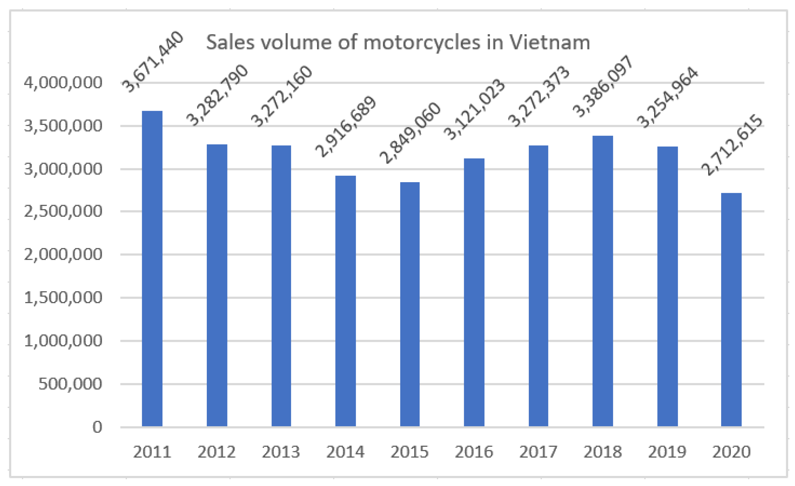 Sustainability 13 05577 g014