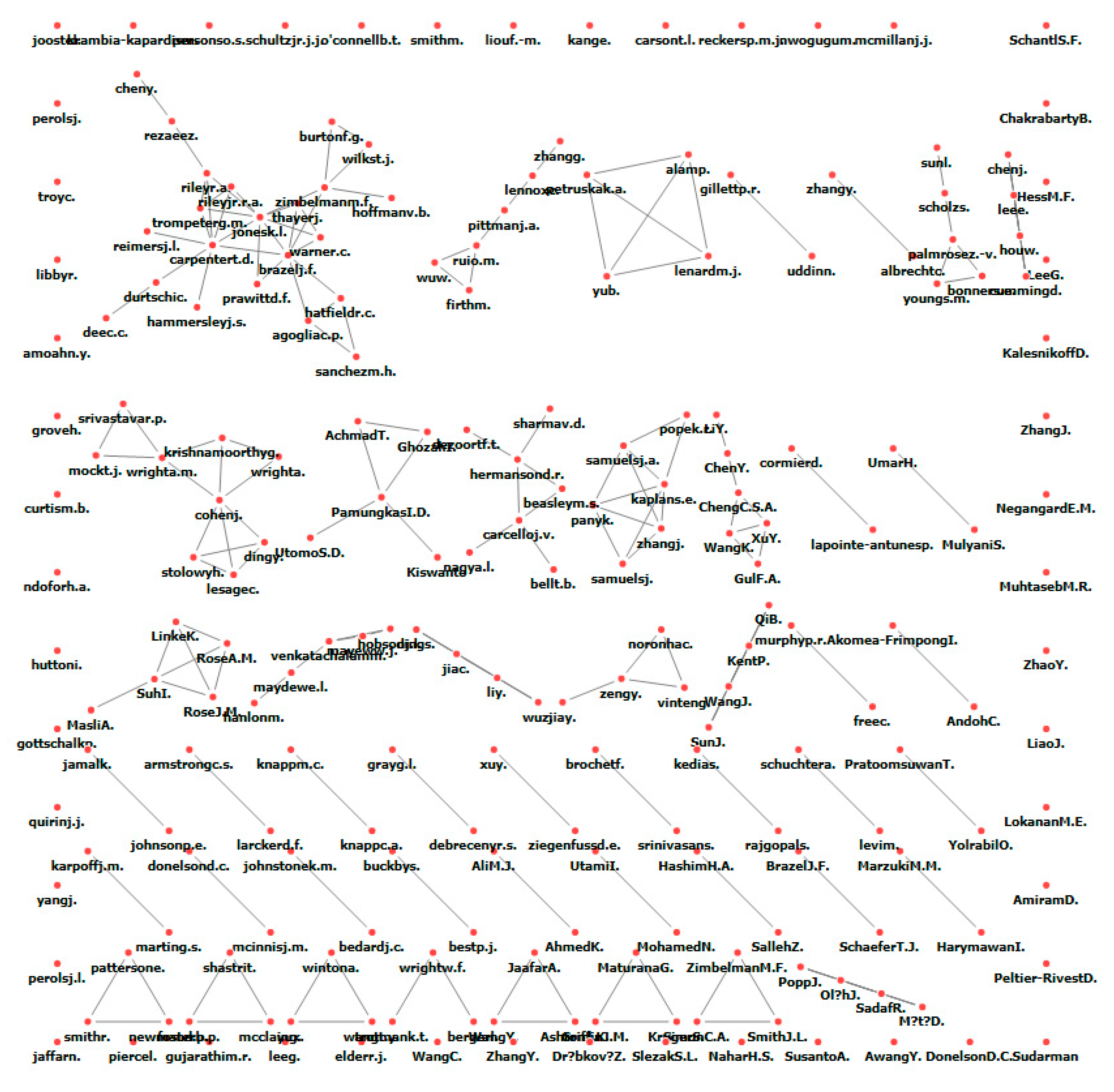 Sustainability 13 05579 g006