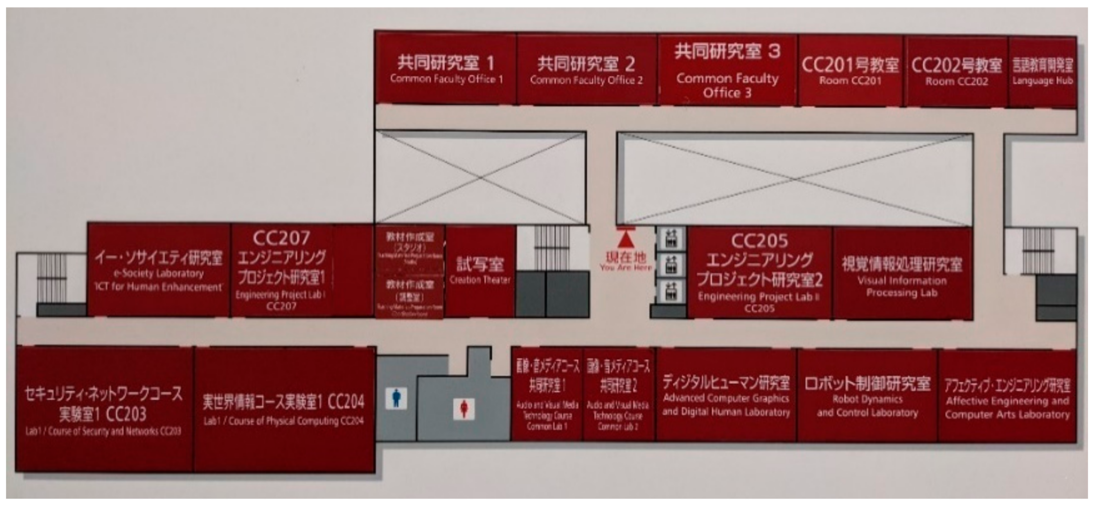 Sustainability 13 05585 g003