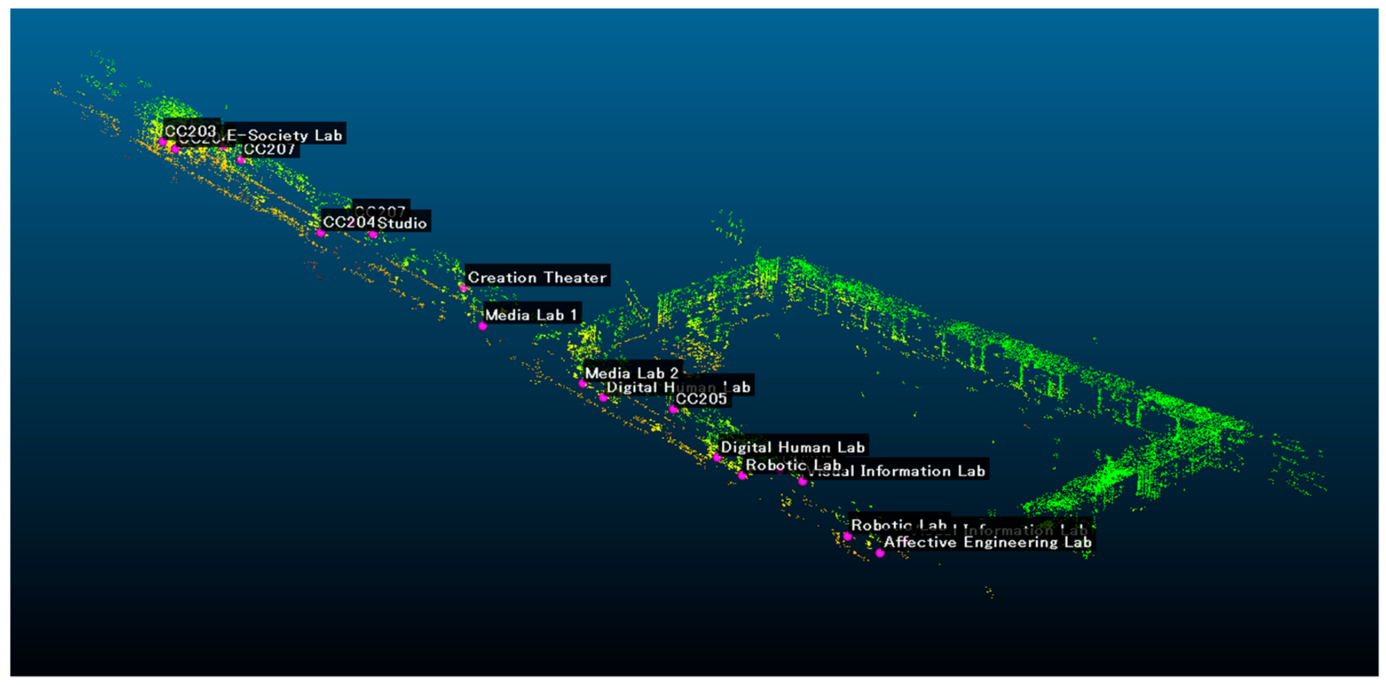 Sustainability 13 05585 g005