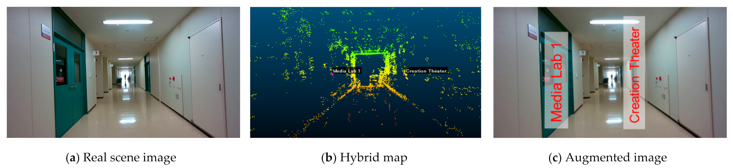 Sustainability 13 05585 g006