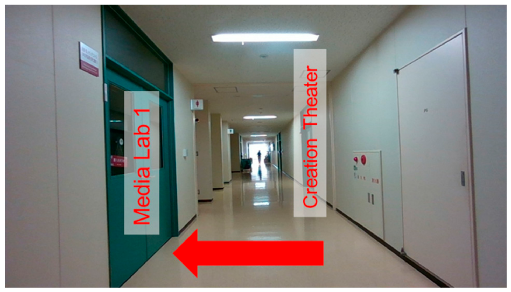 Sustainability 13 05585 g007