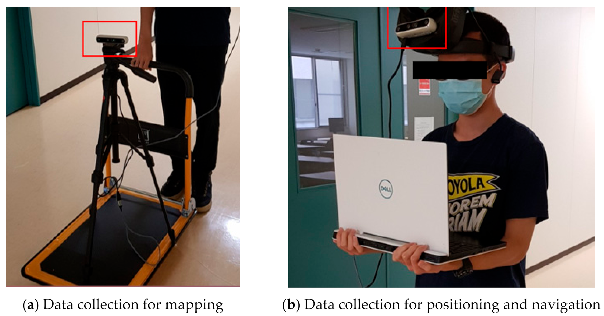 Sustainability 13 05585 g009