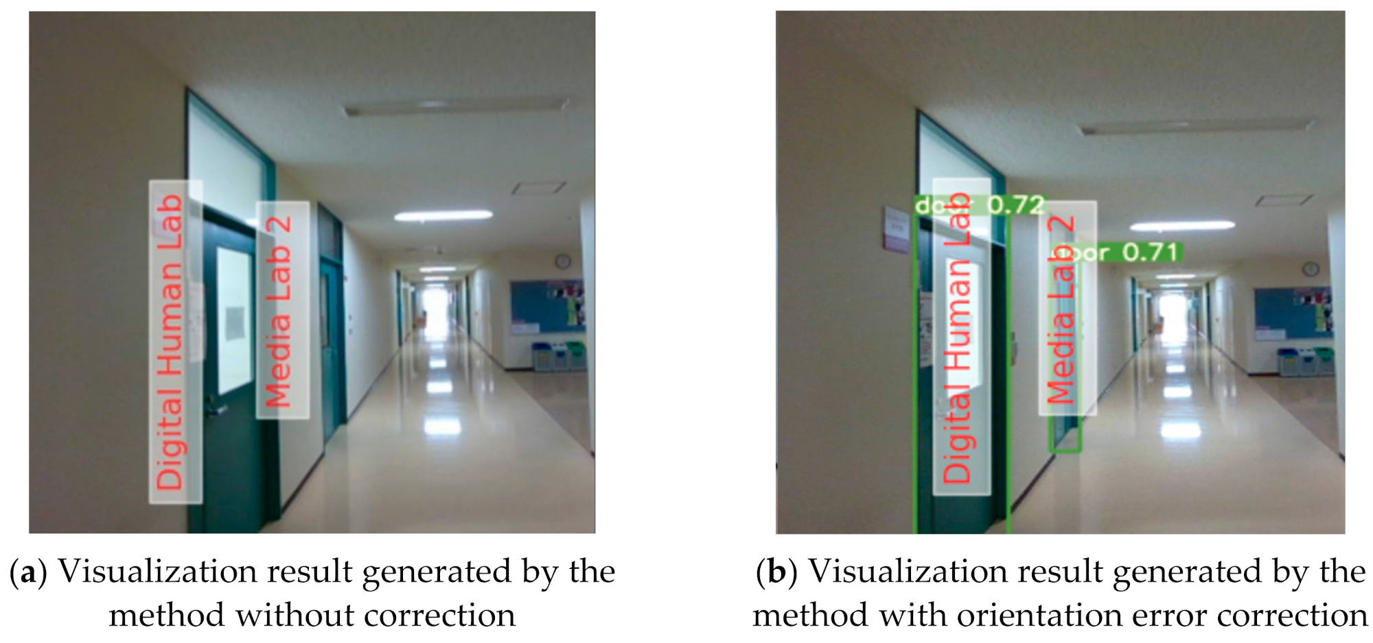 Sustainability 13 05585 g010