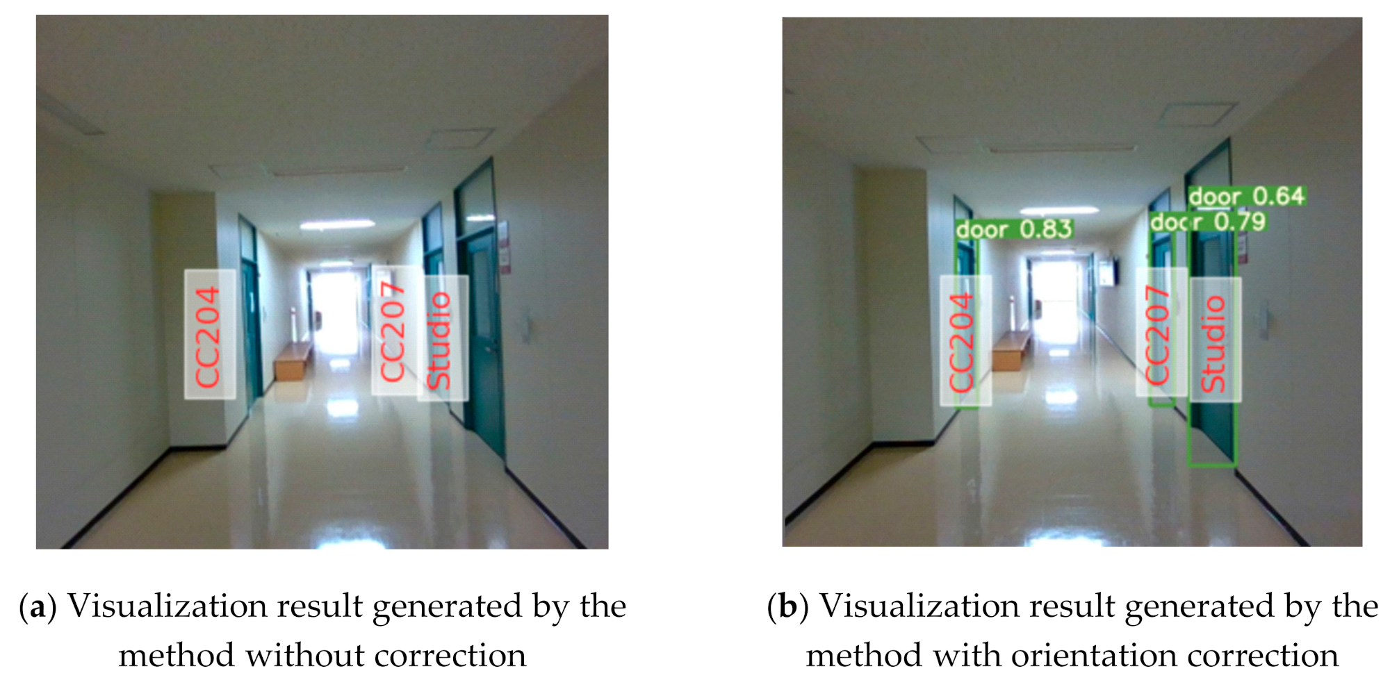 Sustainability 13 05585 g011