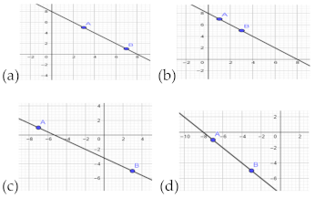 Sustainability 13 05586 i001 Sustainability 13 05586 i001