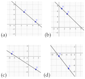 Sustainability 13 05586 i004 Sustainability 13 05586 i004