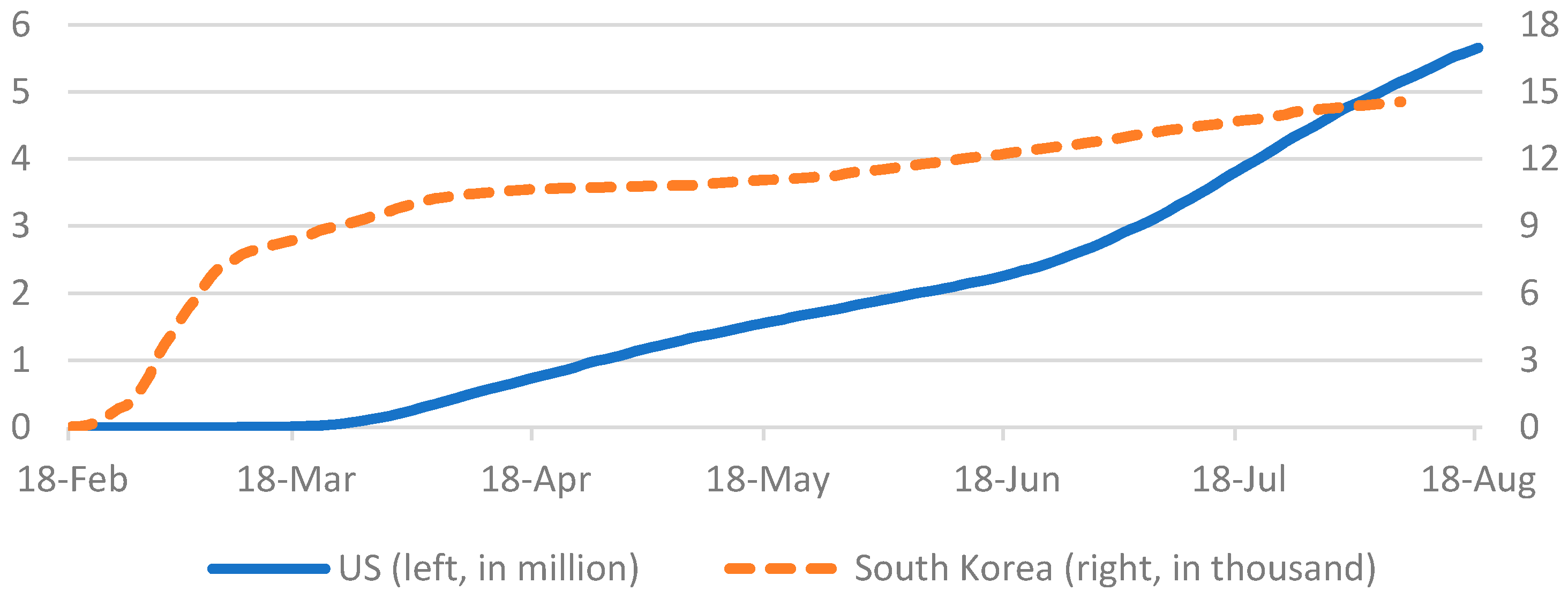 Sustainability 13 05587 g001