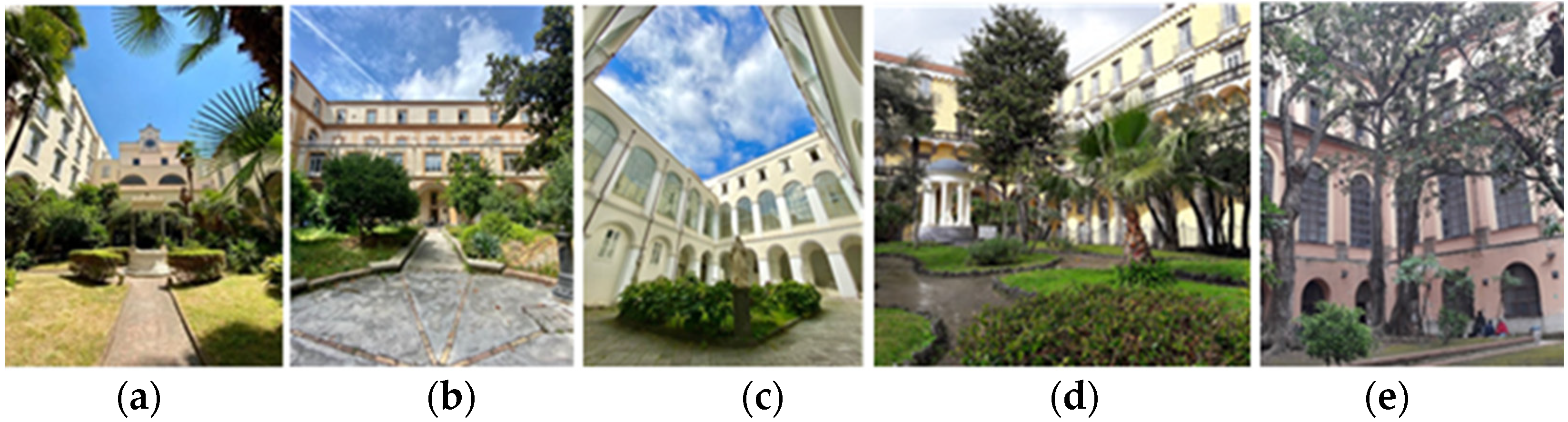 Sustainability 13 05603 g002