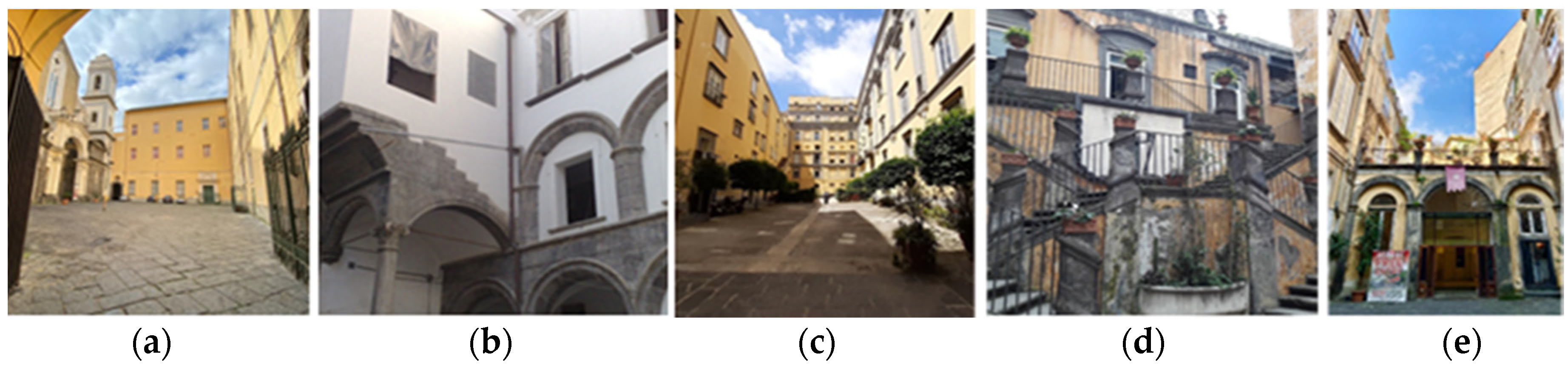 Sustainability 13 05603 g004