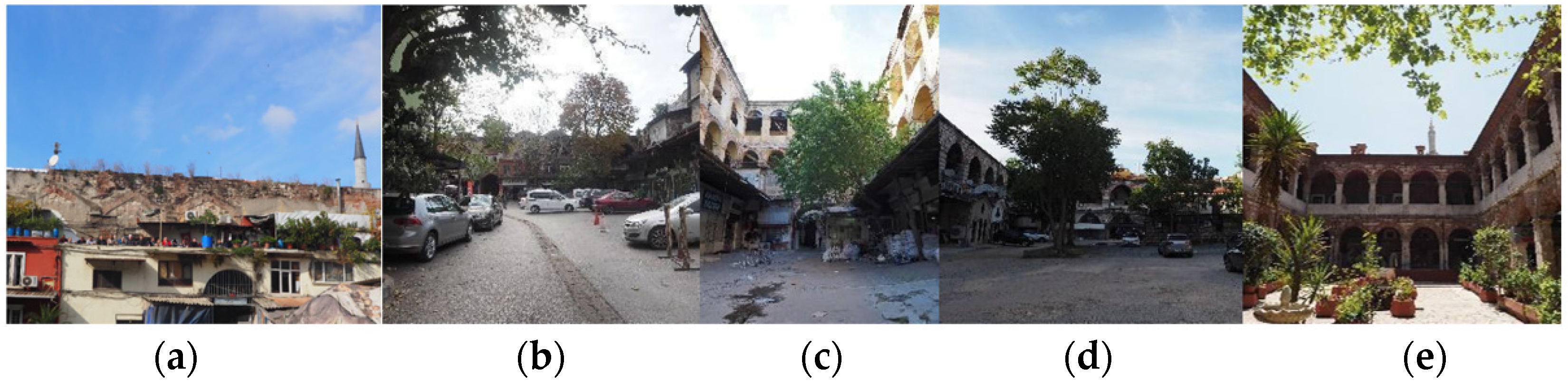 Sustainability 13 05603 g006