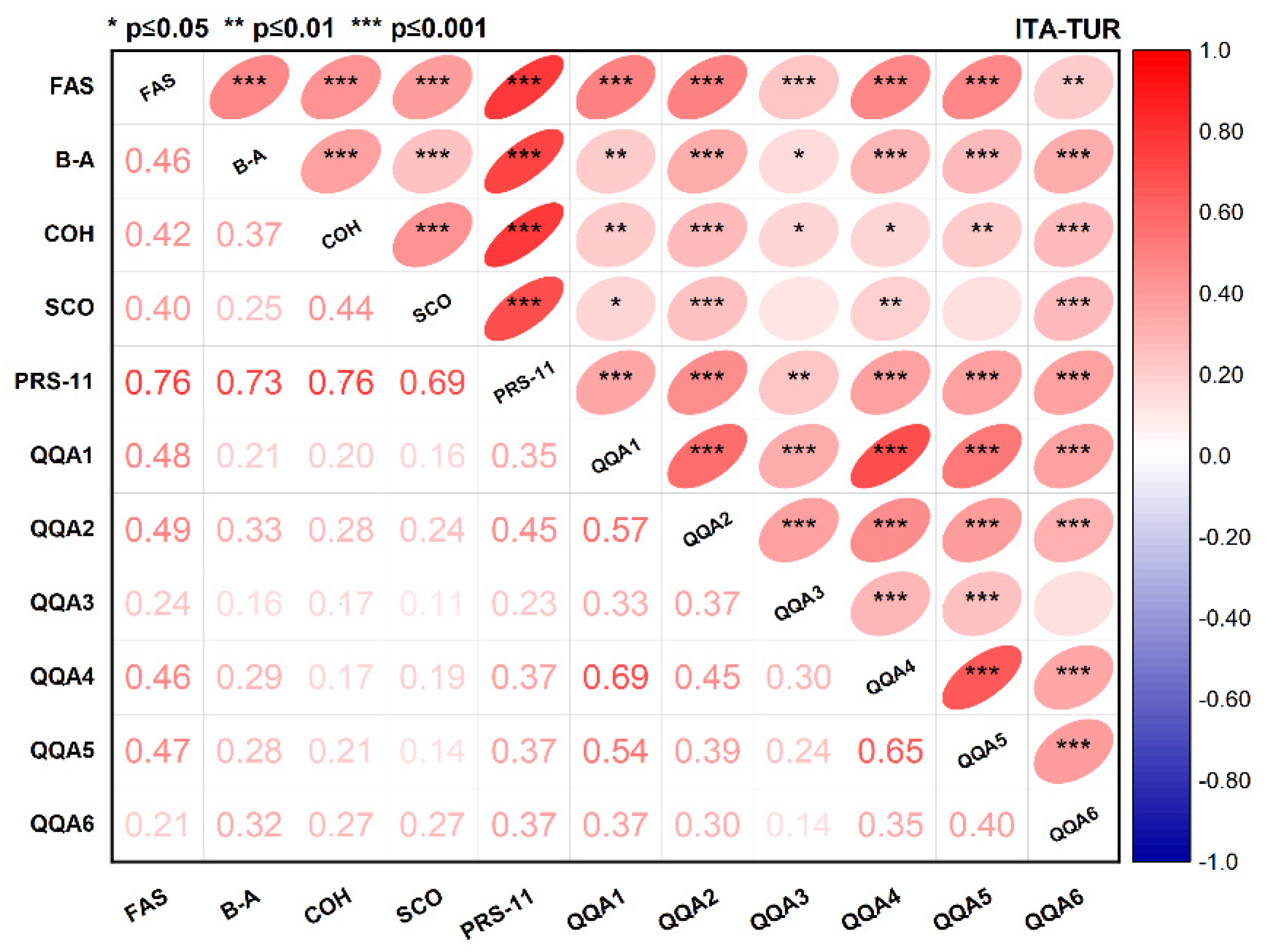 Sustainability 13 05603 g014