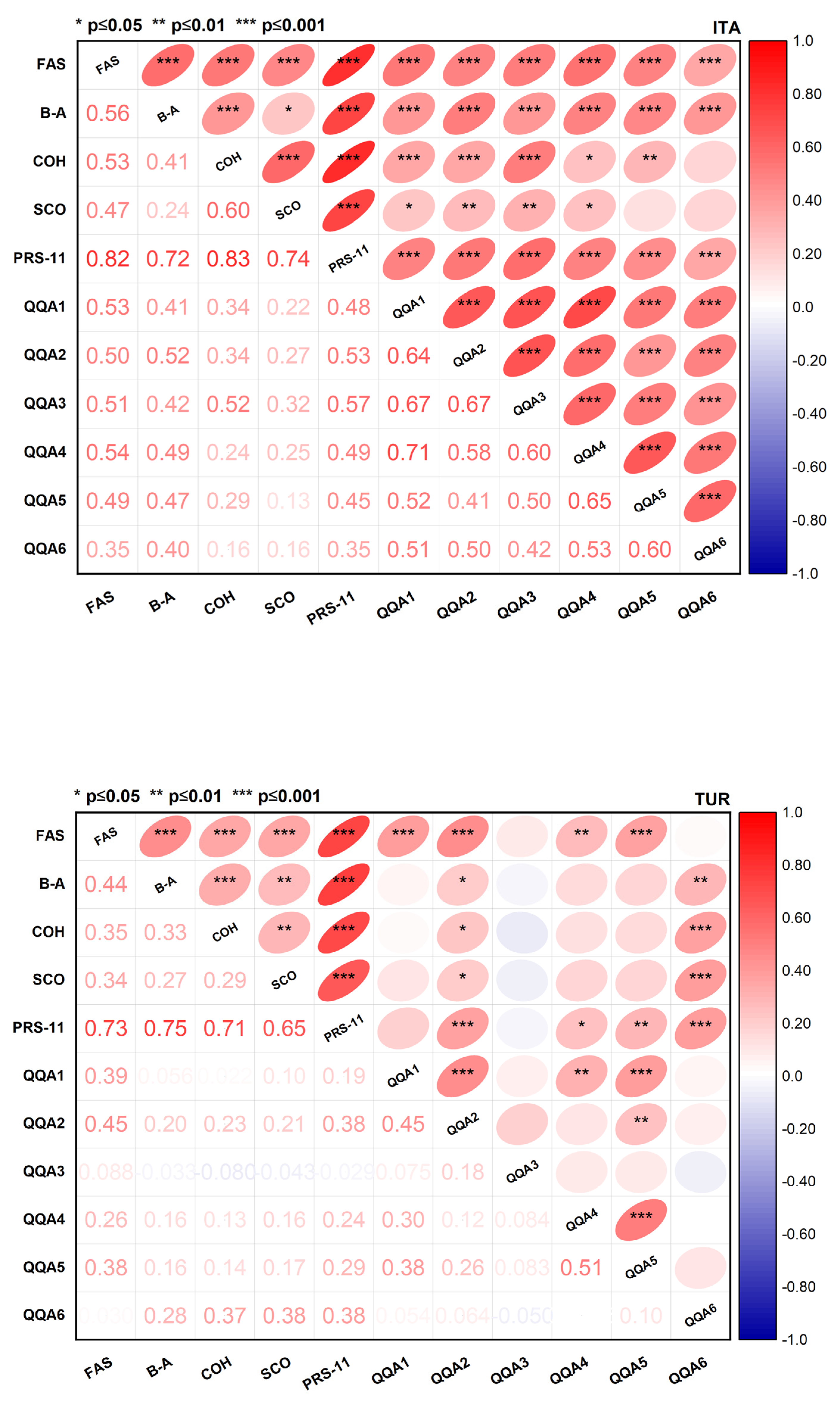 Sustainability 13 05603 g015