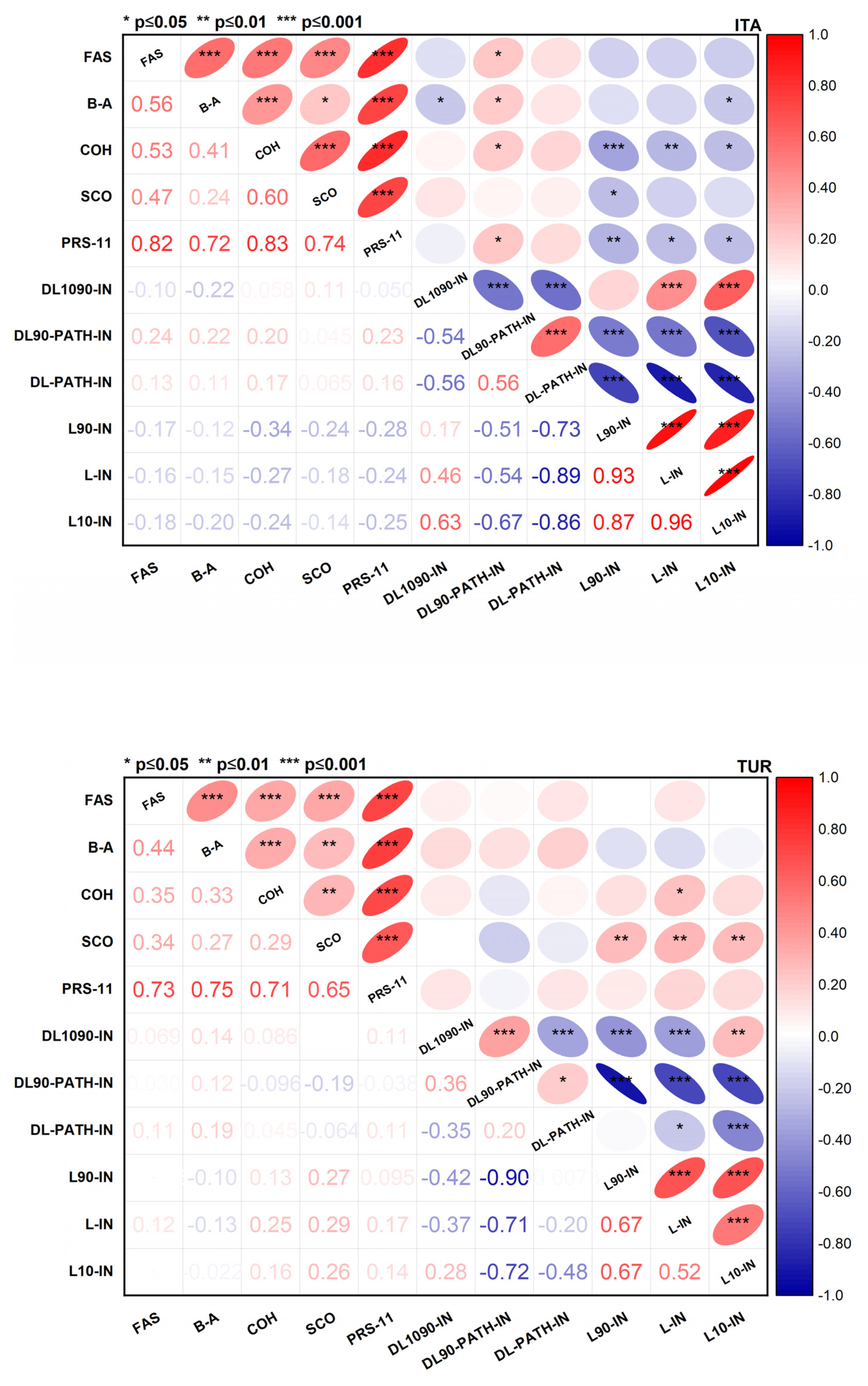 Sustainability 13 05603 g017