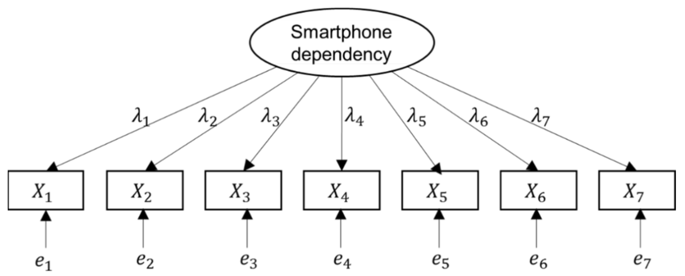 Sustainability 13 05604 g001