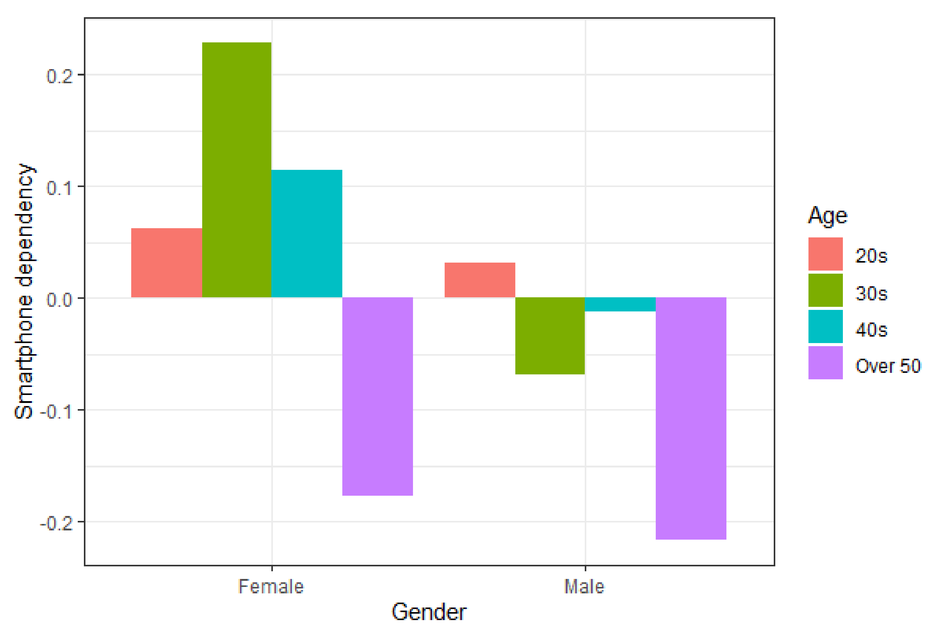 Sustainability 13 05604 g002