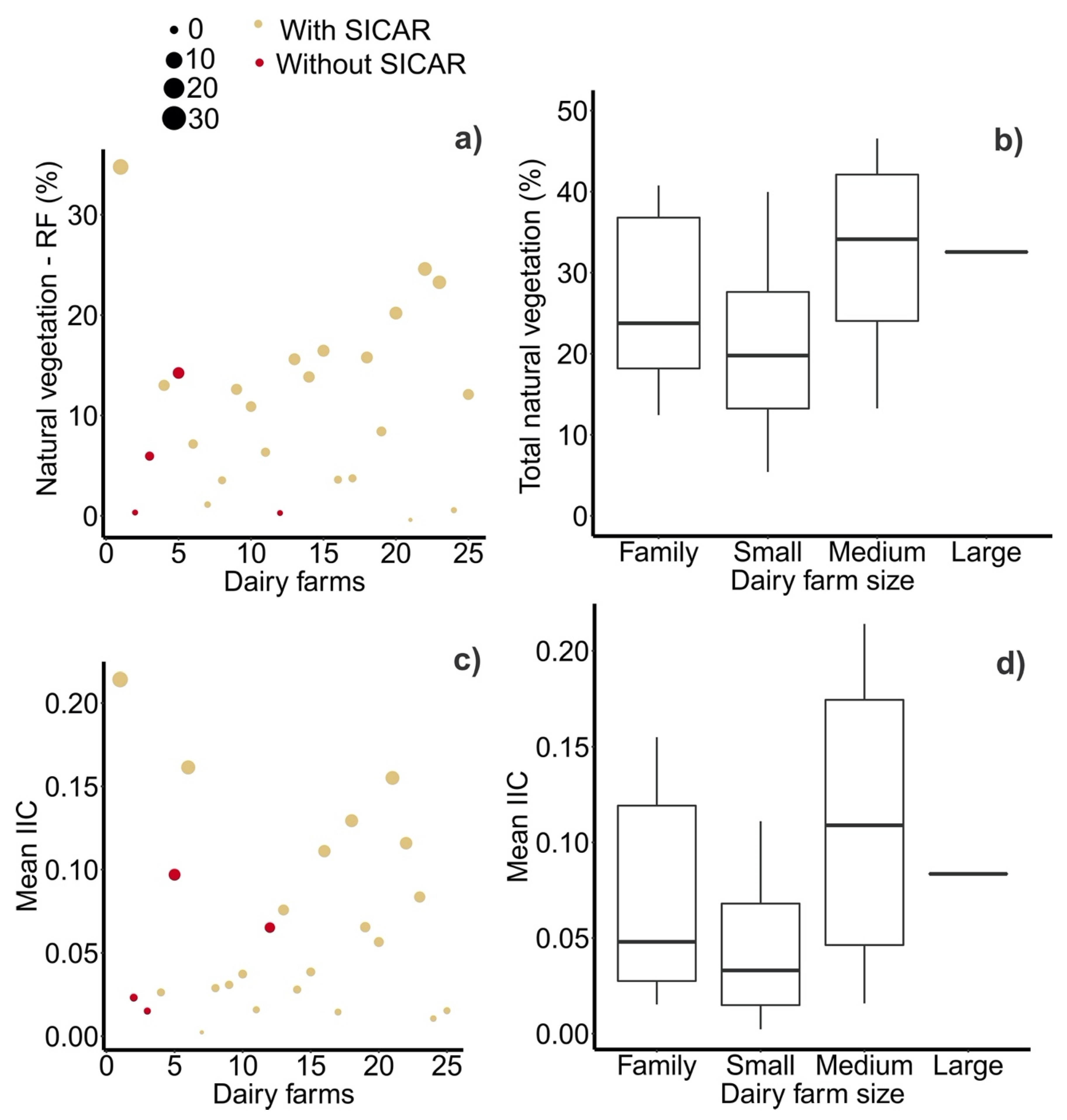 Sustainability 13 05606 g002 Sustainability 13 05606 g002
