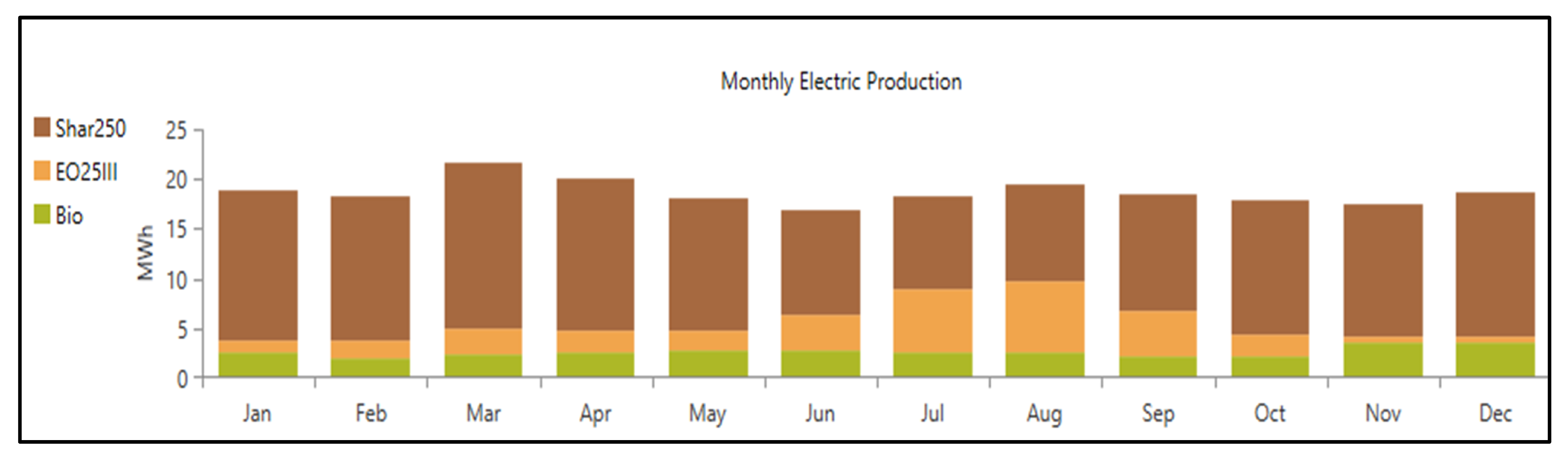 Sustainability 13 05615 g006