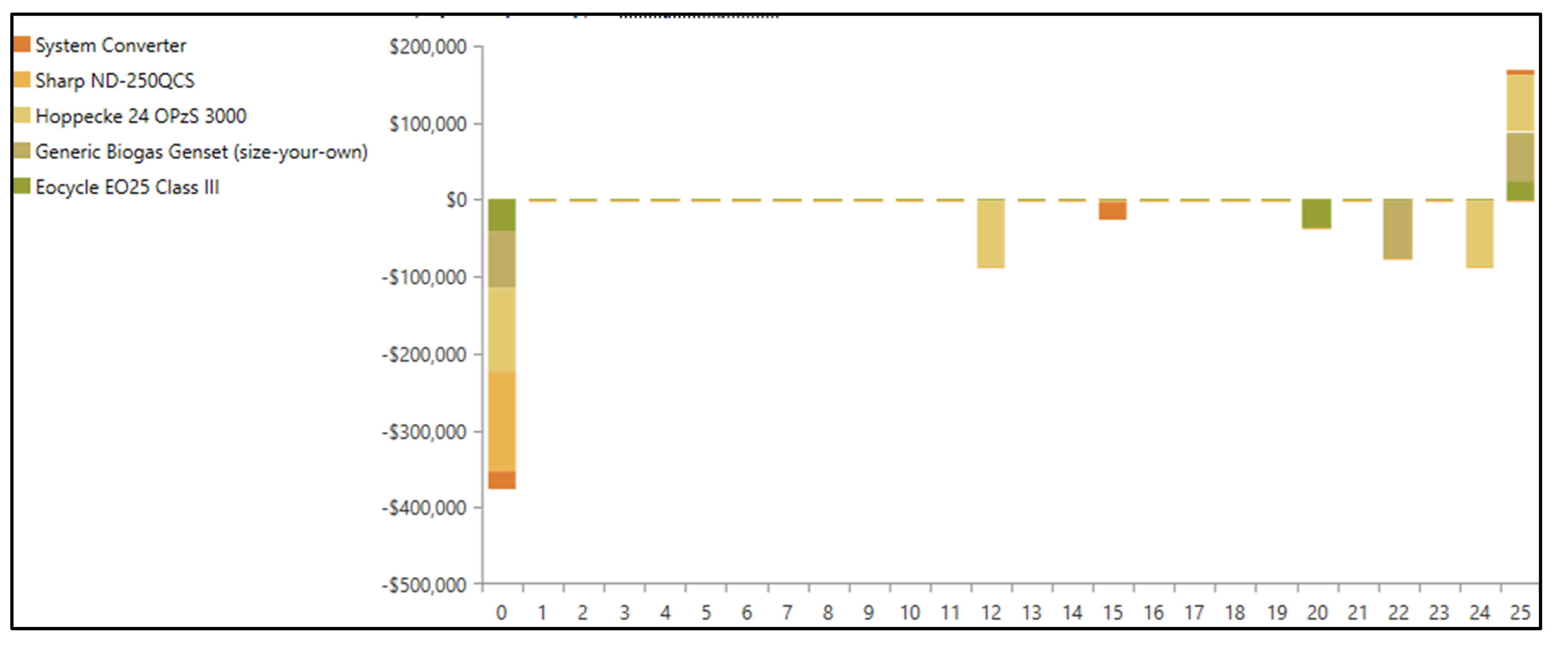 Sustainability 13 05615 g009
