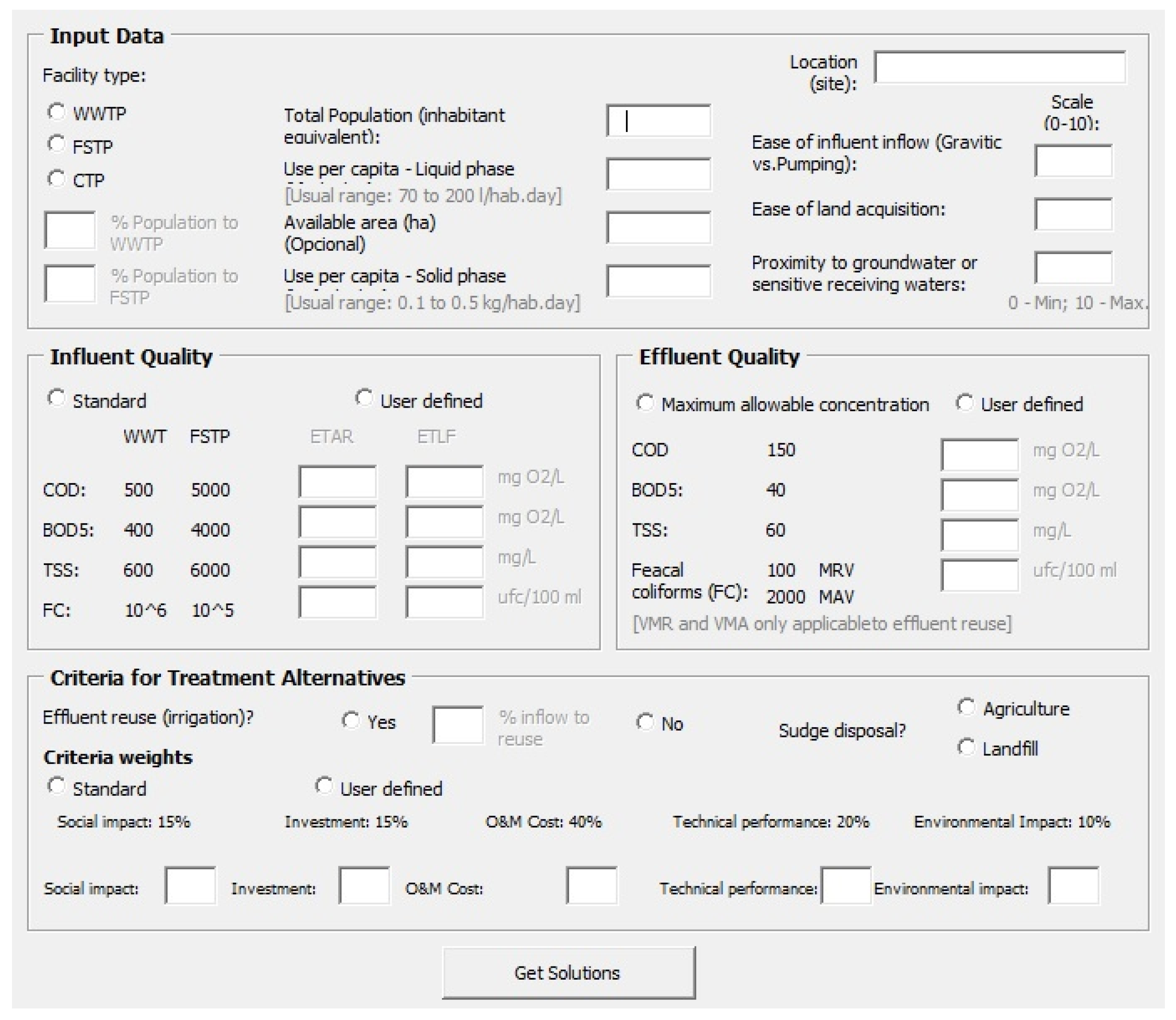 Sustainability 13 05627 g002