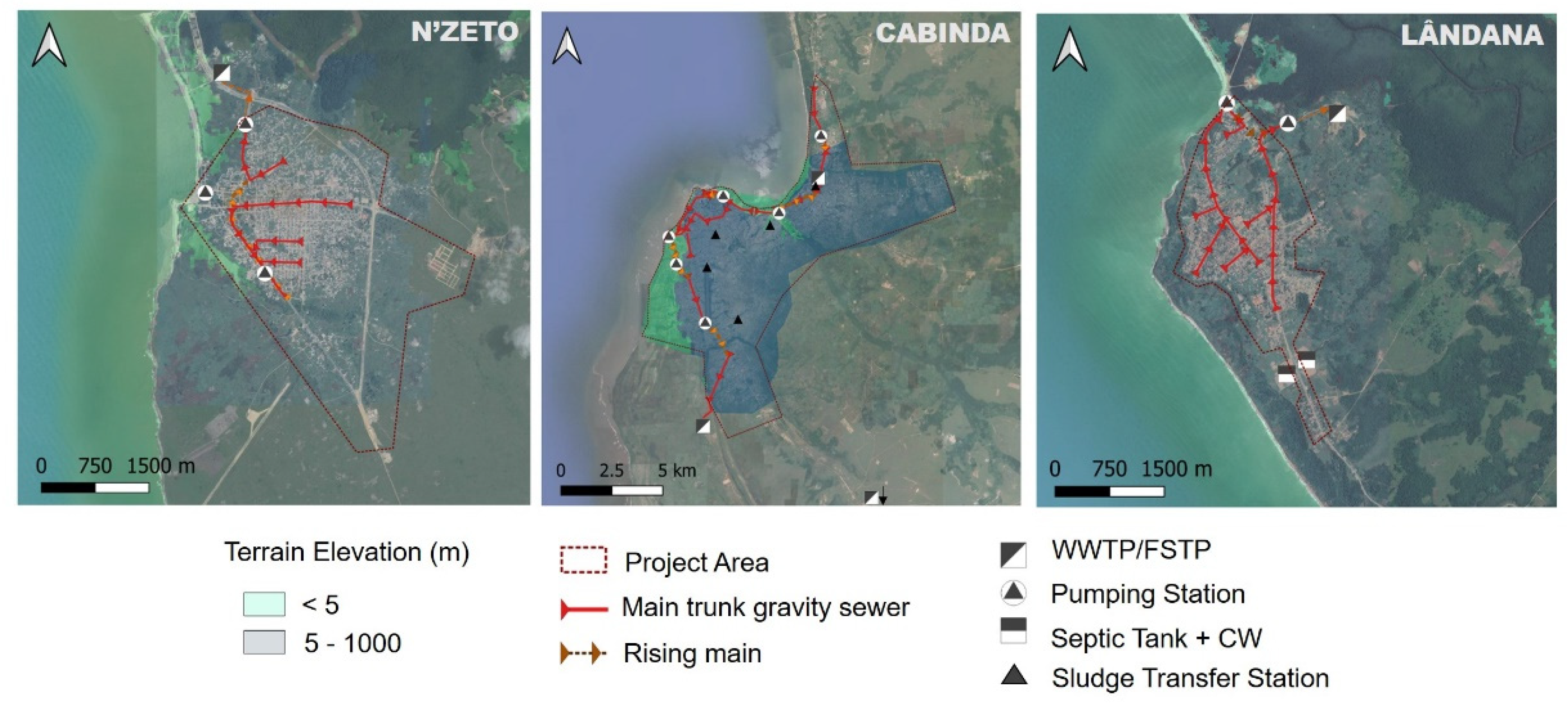 Sustainability 13 05627 g005