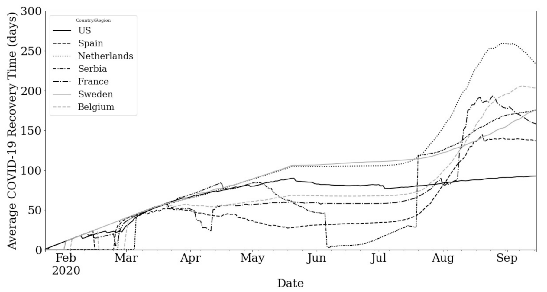 Sustainability 13 05628 g001