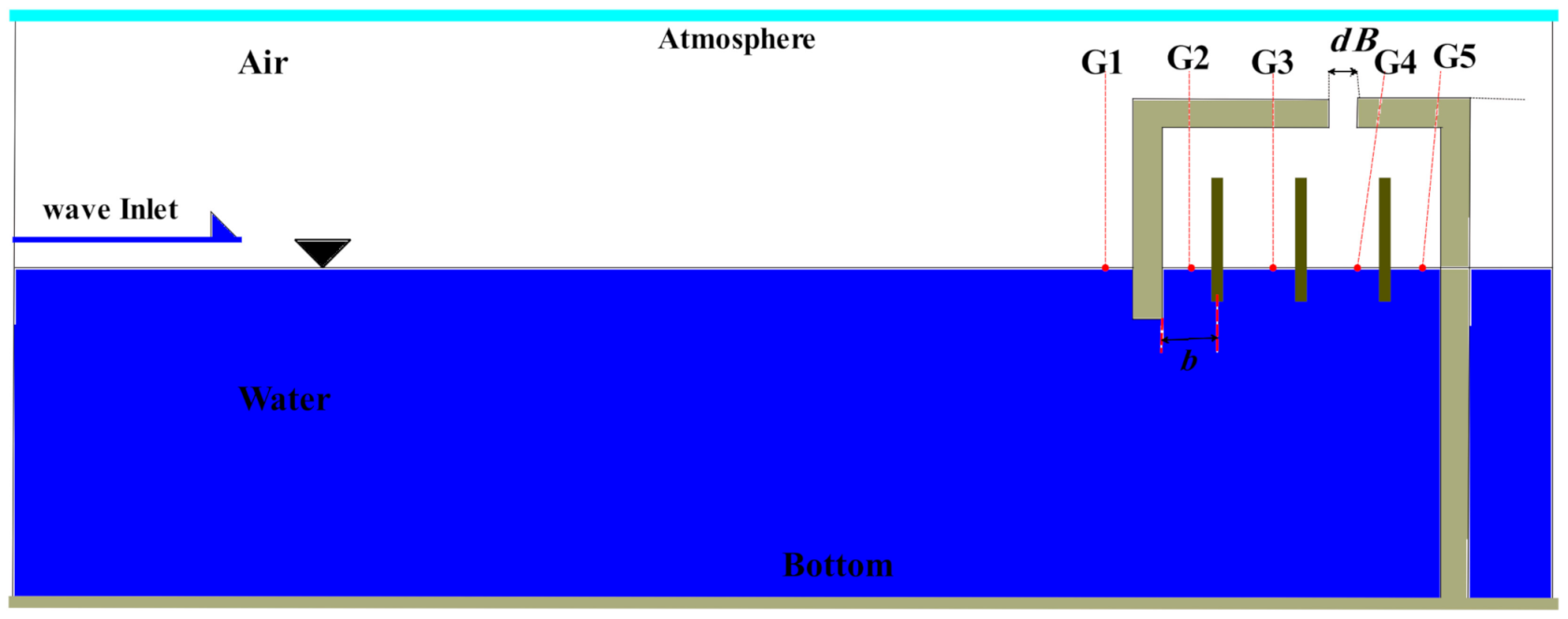 Sustainability 13 05633 g010