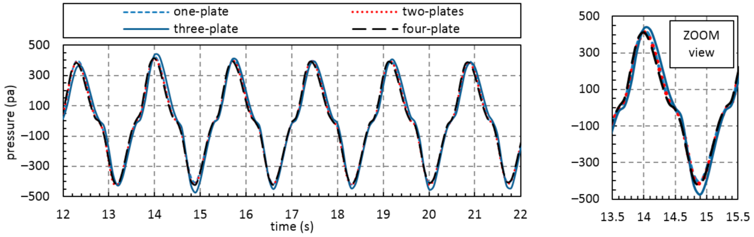 Sustainability 13 05633 g014
