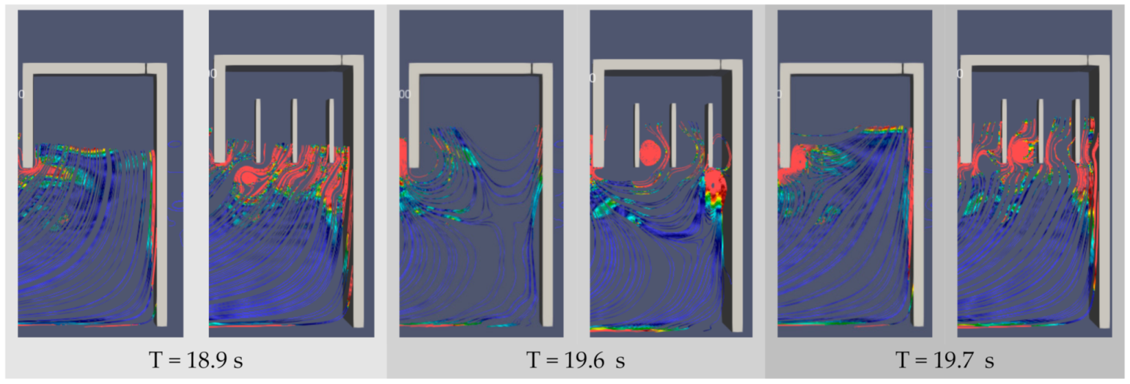 Sustainability 13 05633 g015
