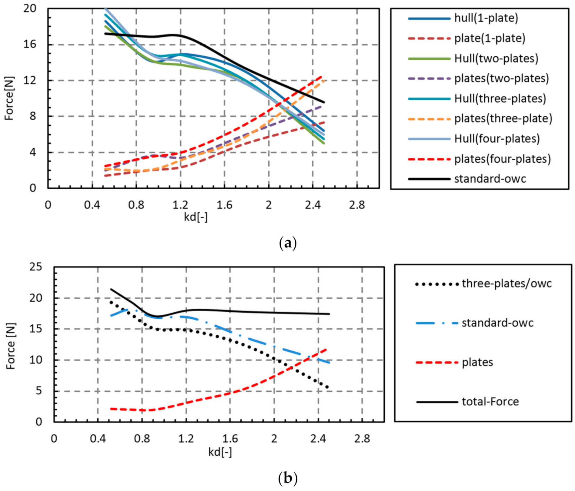 Sustainability 13 05633 g020